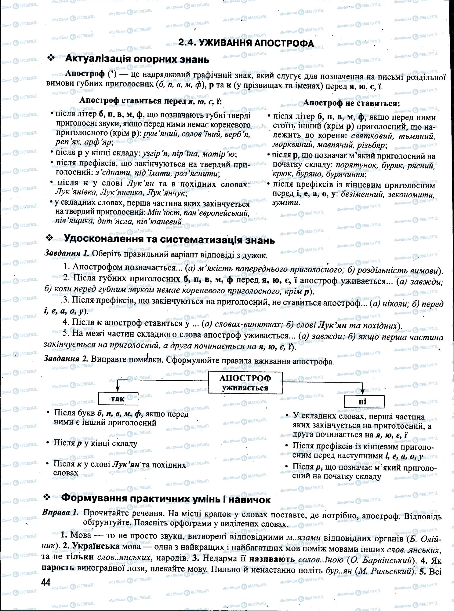 ЗНО Українська мова 11 клас сторінка 044