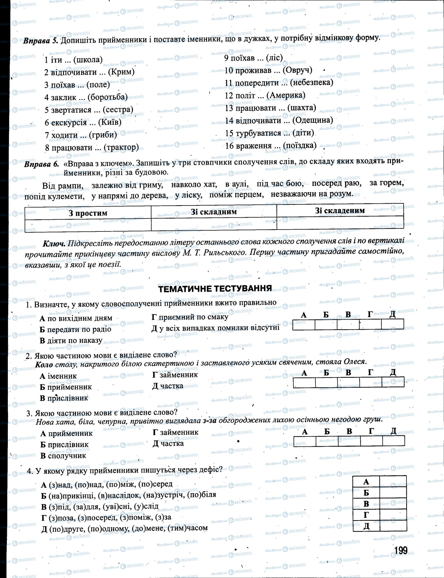 ЗНО Українська мова 11 клас сторінка 199