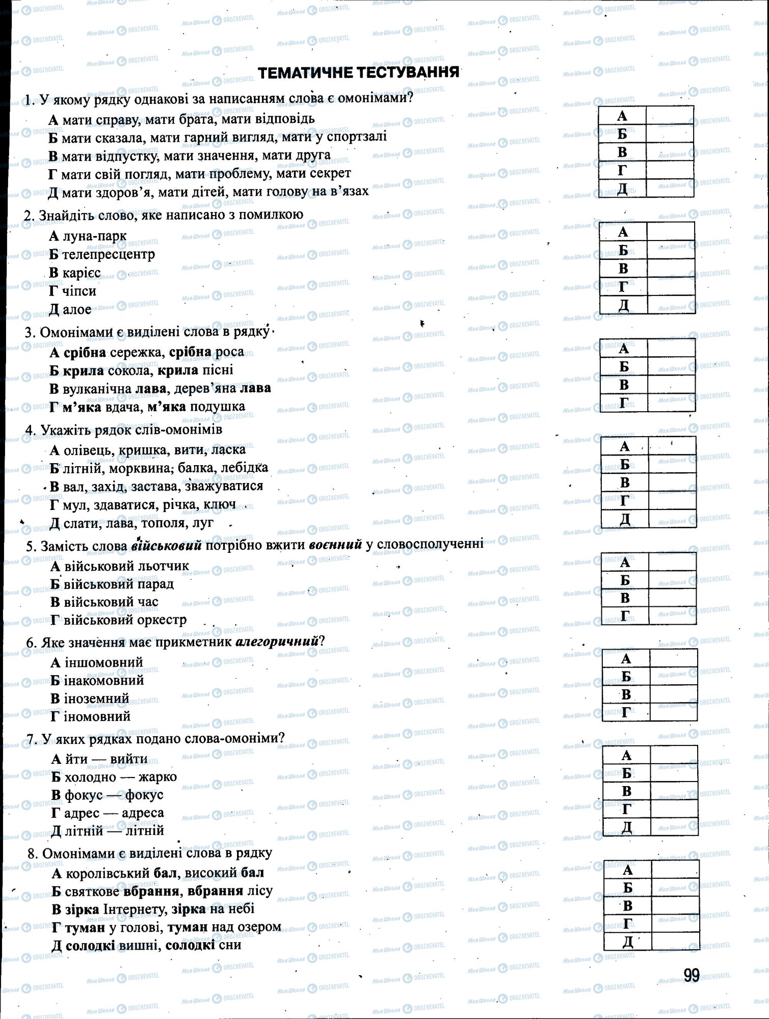 ЗНО Українська мова 11 клас сторінка 099