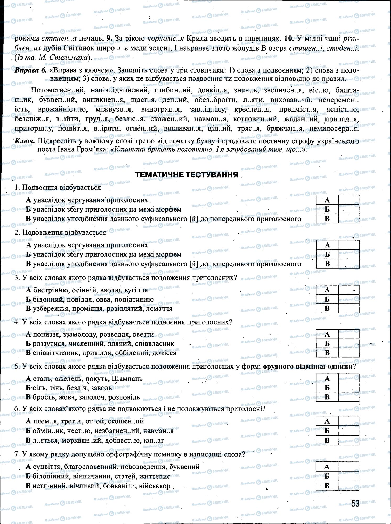 ЗНО Українська мова 11 клас сторінка 053