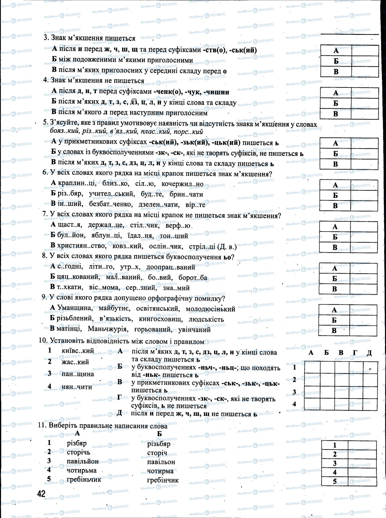 ЗНО Українська мова 11 клас сторінка 042