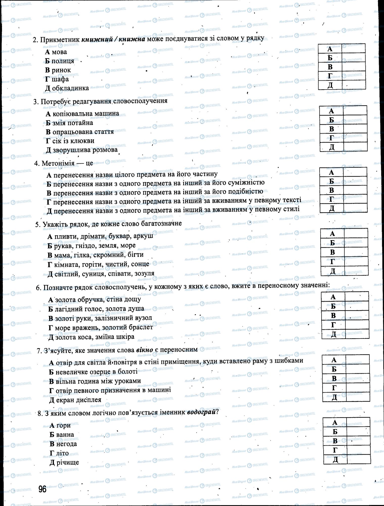 ЗНО Укр мова 11 класс страница 096