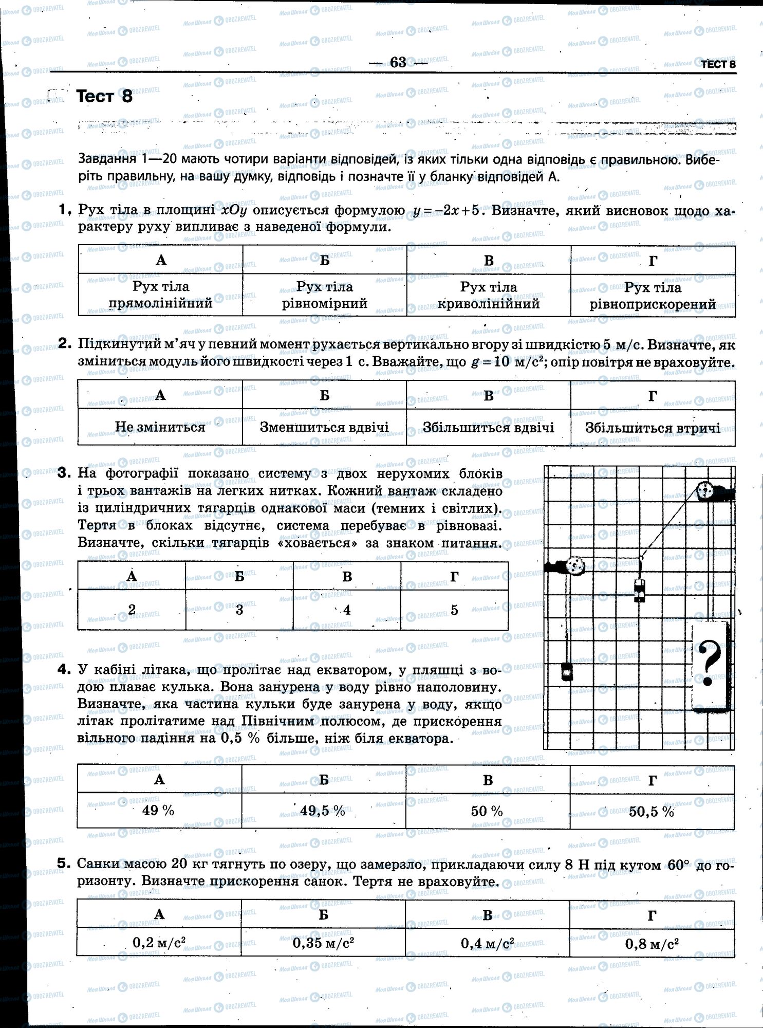 ЗНО Фізика 11 клас сторінка 063