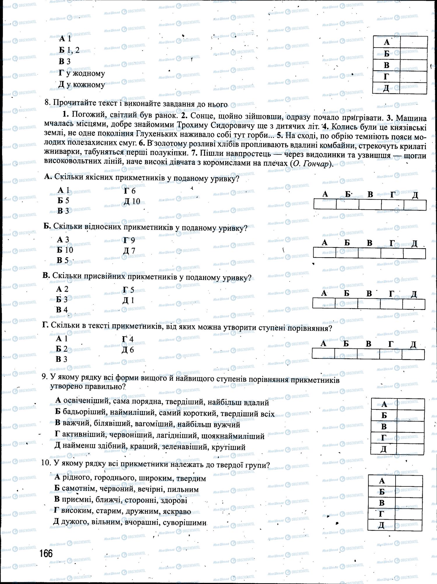 ЗНО Українська мова 11 клас сторінка 166