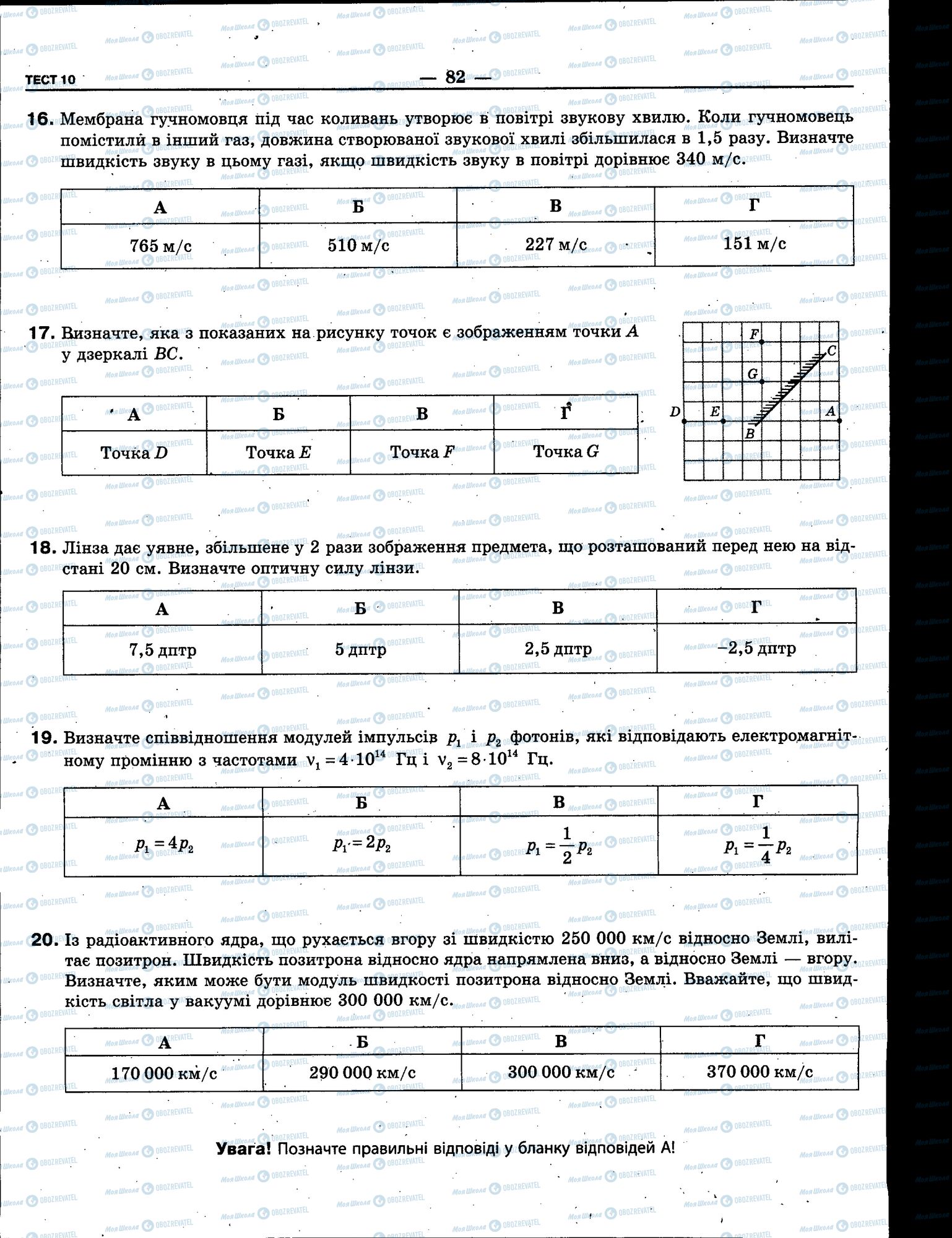 ЗНО Фізика 11 клас сторінка 082