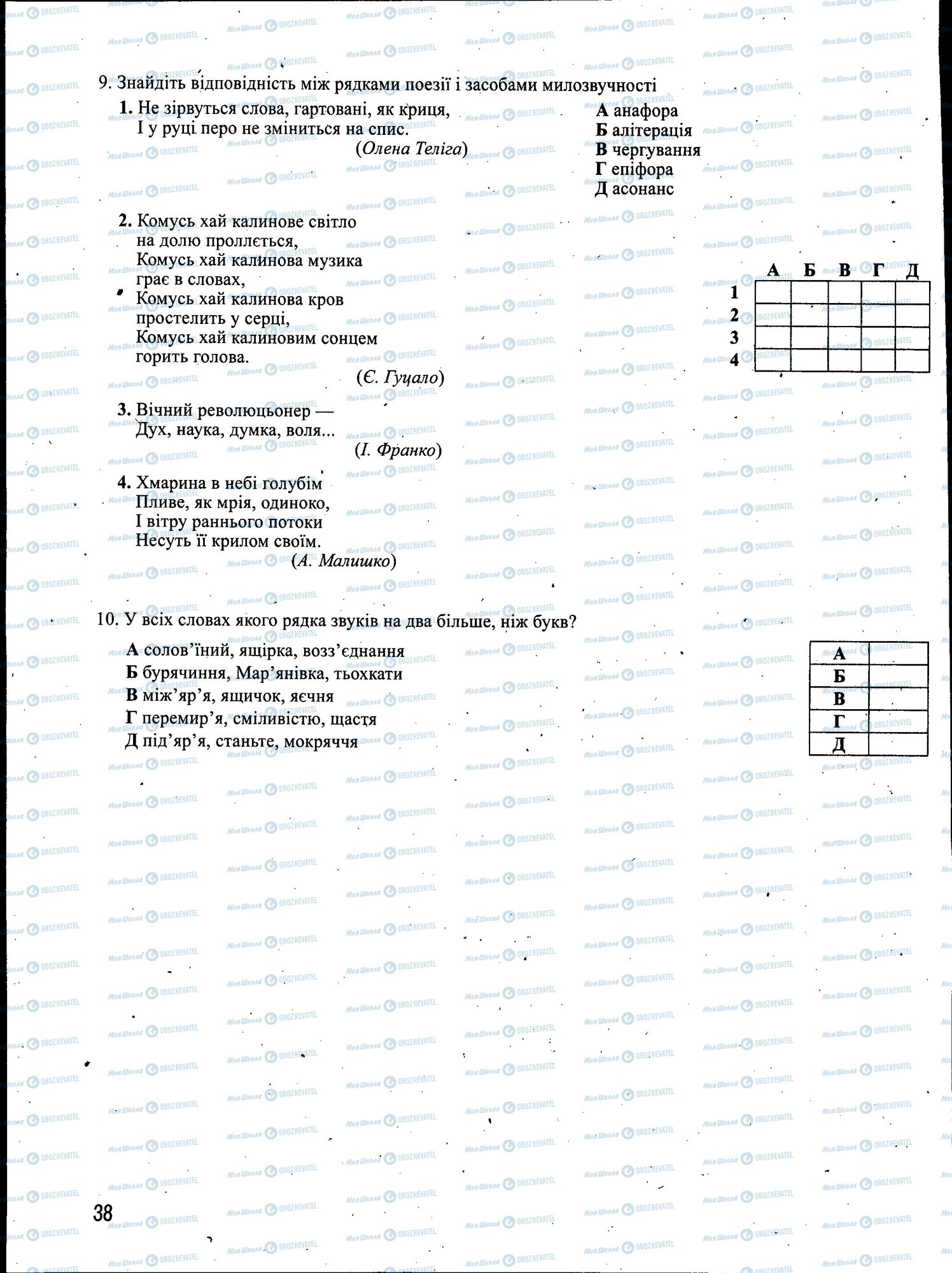 ЗНО Укр мова 11 класс страница 038