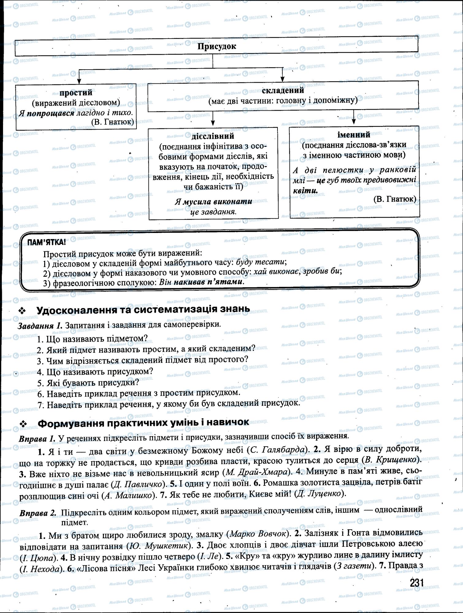 ЗНО Українська мова 11 клас сторінка 231