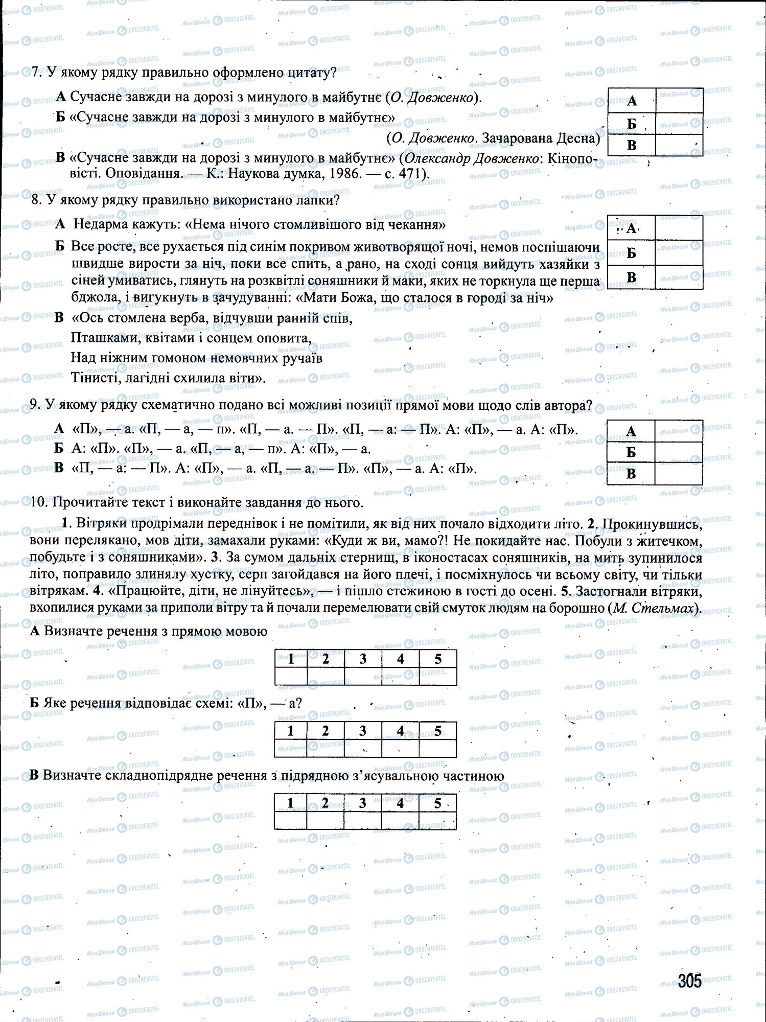 ЗНО Українська мова 11 клас сторінка 305