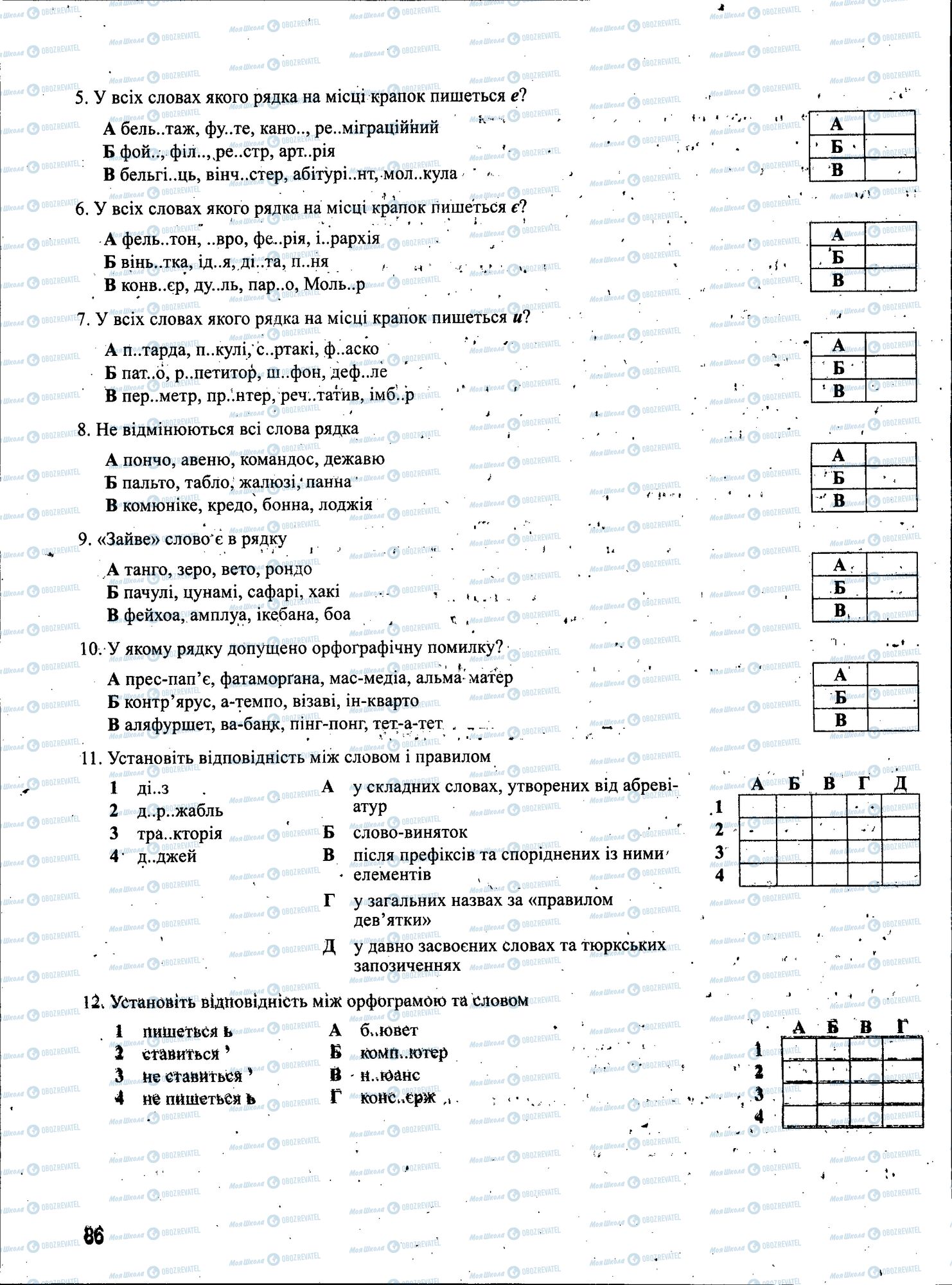 ЗНО Українська мова 11 клас сторінка 086
