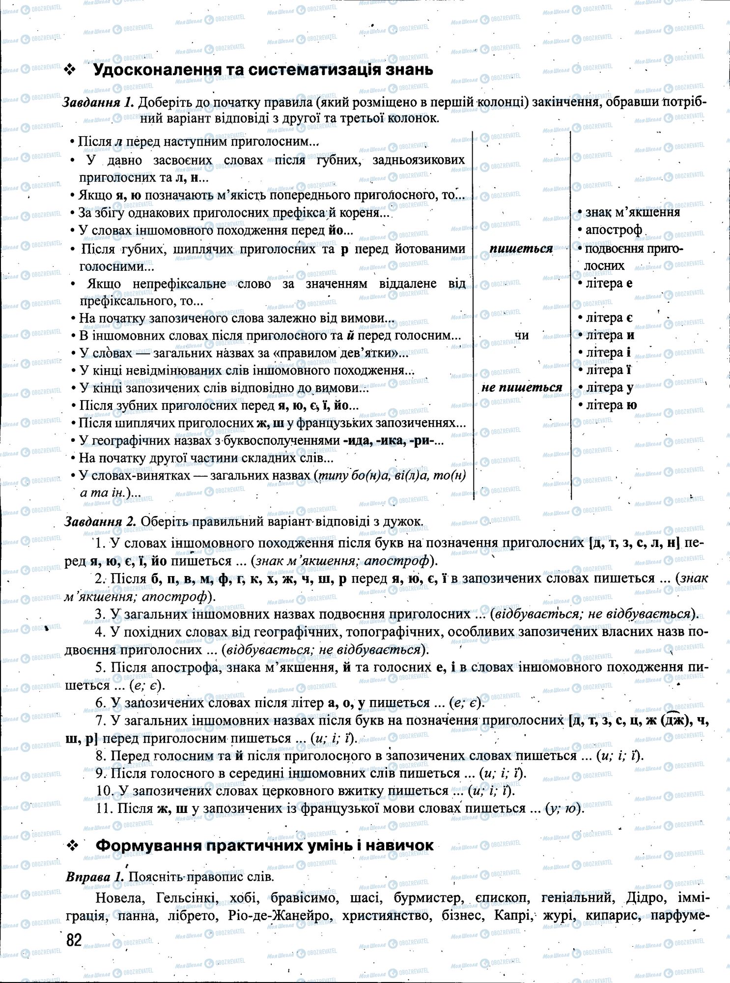 ЗНО Українська мова 11 клас сторінка 082