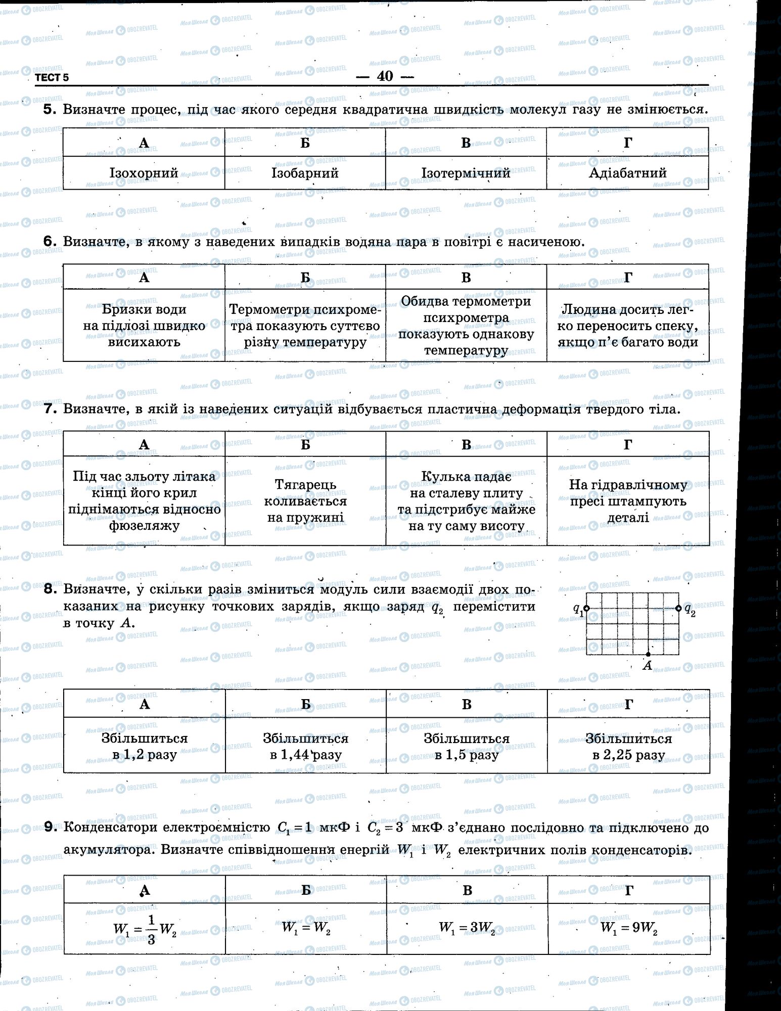 ЗНО Физика 11 класс страница 040