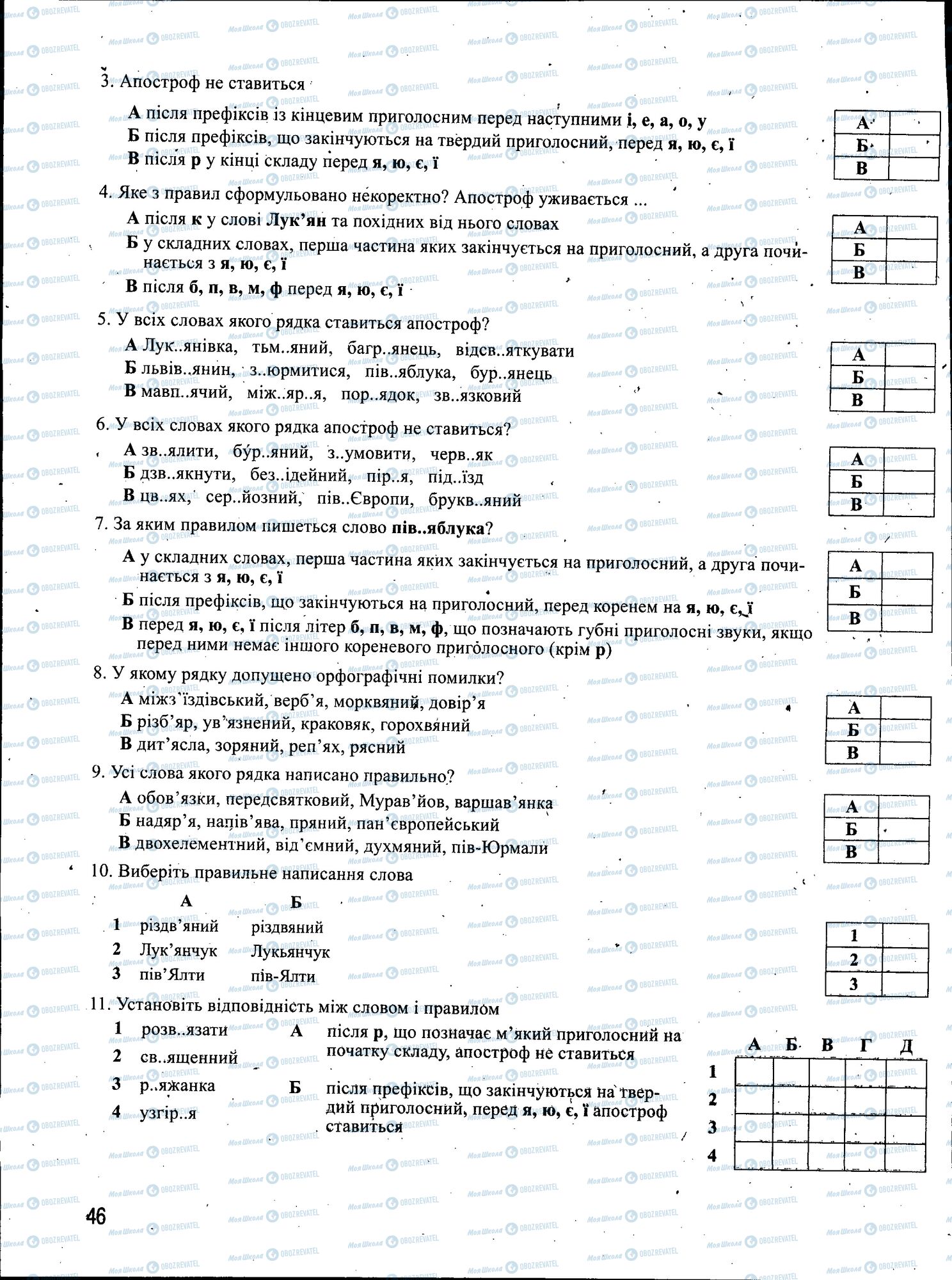 ЗНО Українська мова 11 клас сторінка 046