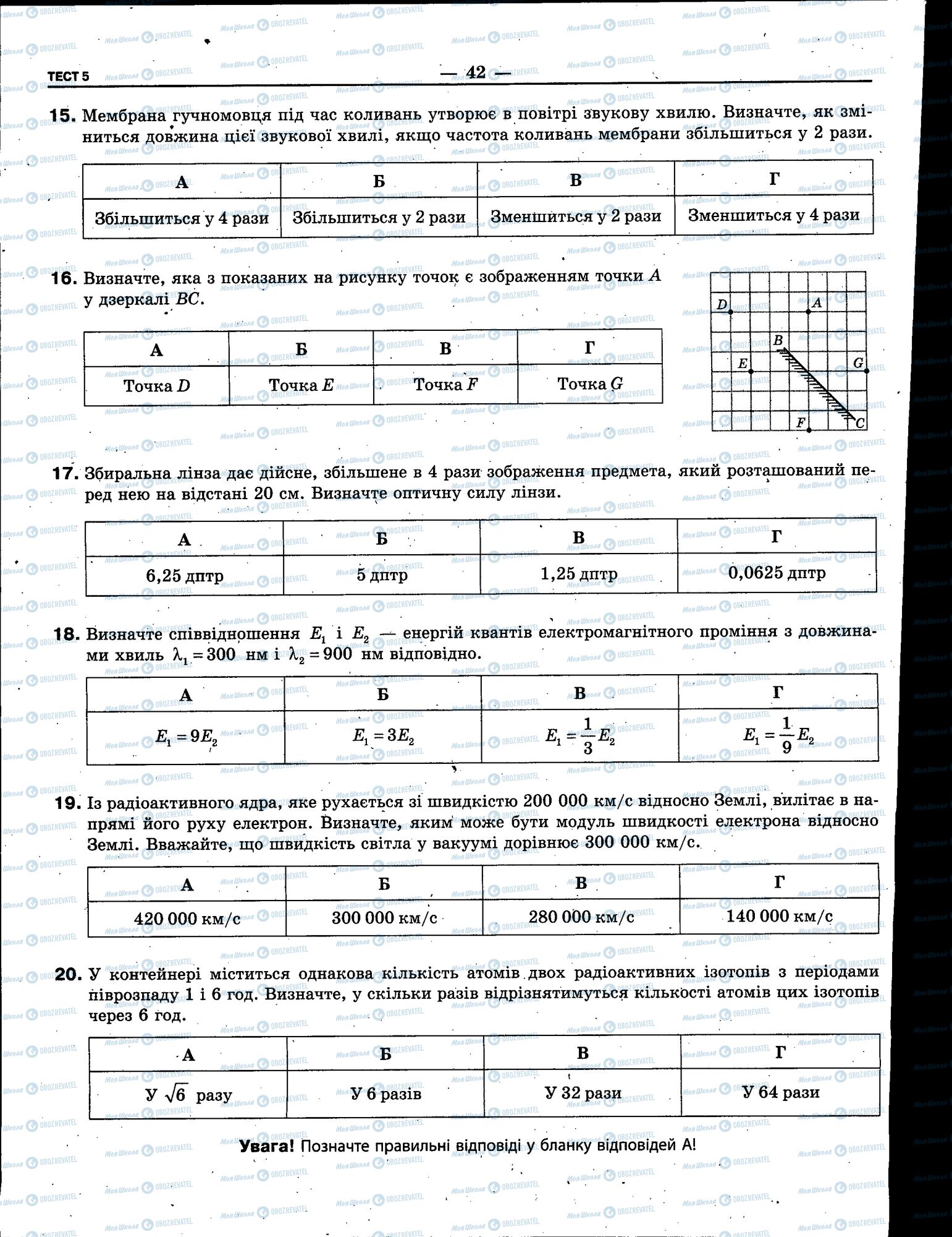 ЗНО Физика 11 класс страница 042
