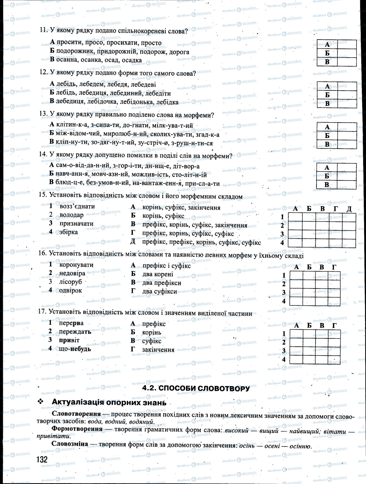 ЗНО Укр мова 11 класс страница 132