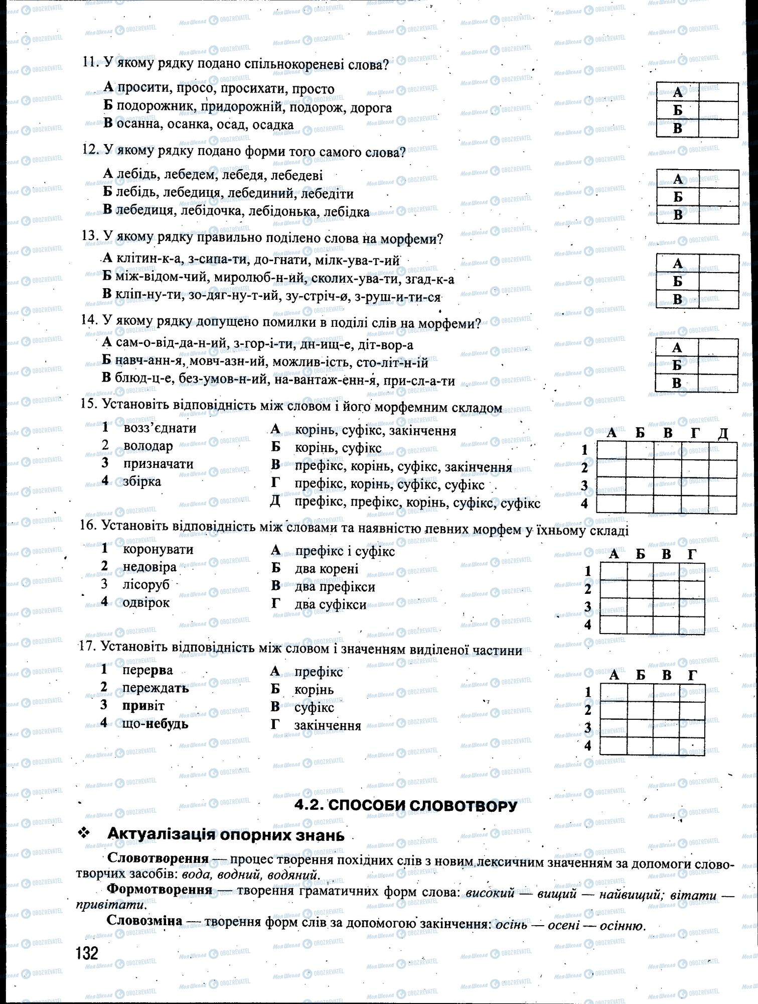 ЗНО Українська мова 11 клас сторінка 132