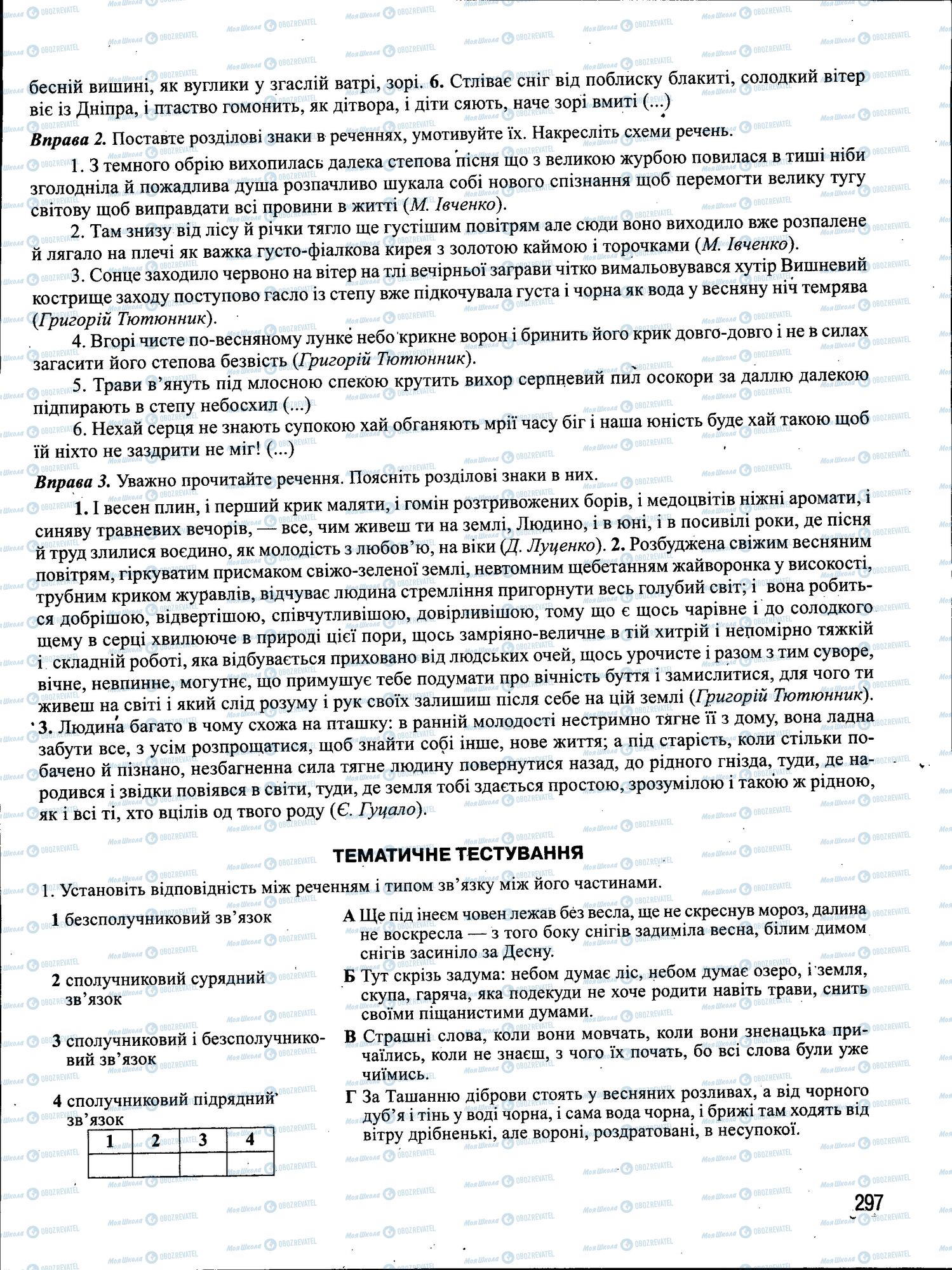 ЗНО Укр мова 11 класс страница 297