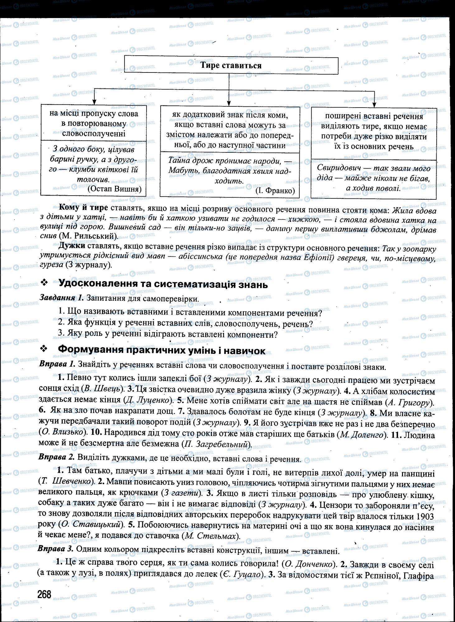 ЗНО Укр мова 11 класс страница 268