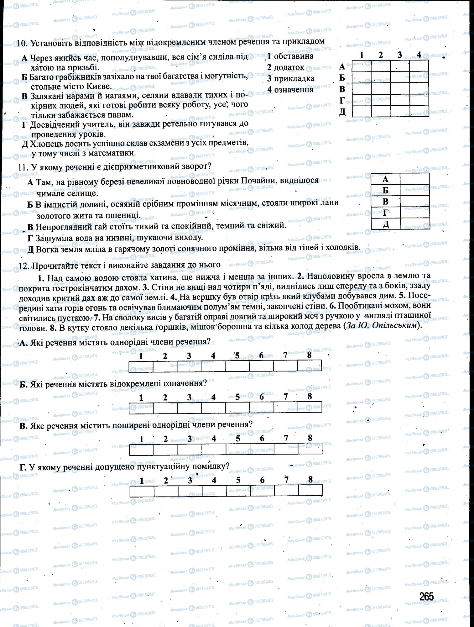 ЗНО Укр мова 11 класс страница 265