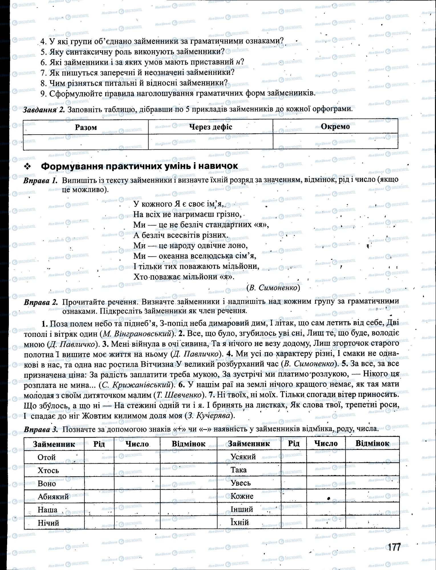 ЗНО Українська мова 11 клас сторінка 177
