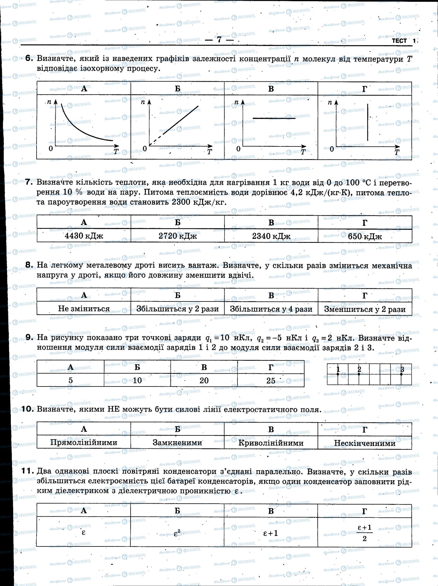 ЗНО Физика 11 класс страница 007