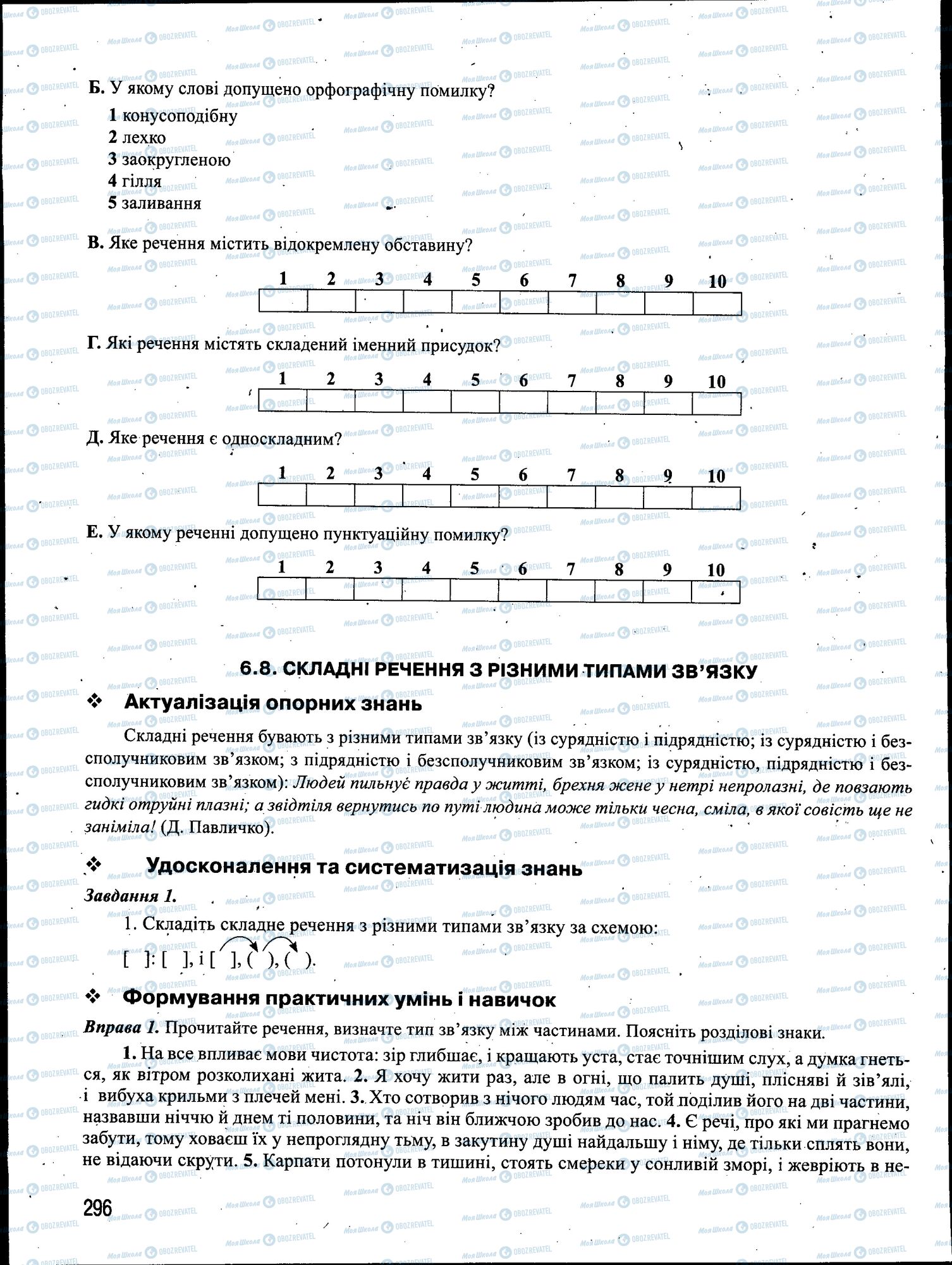 ЗНО Українська мова 11 клас сторінка 296