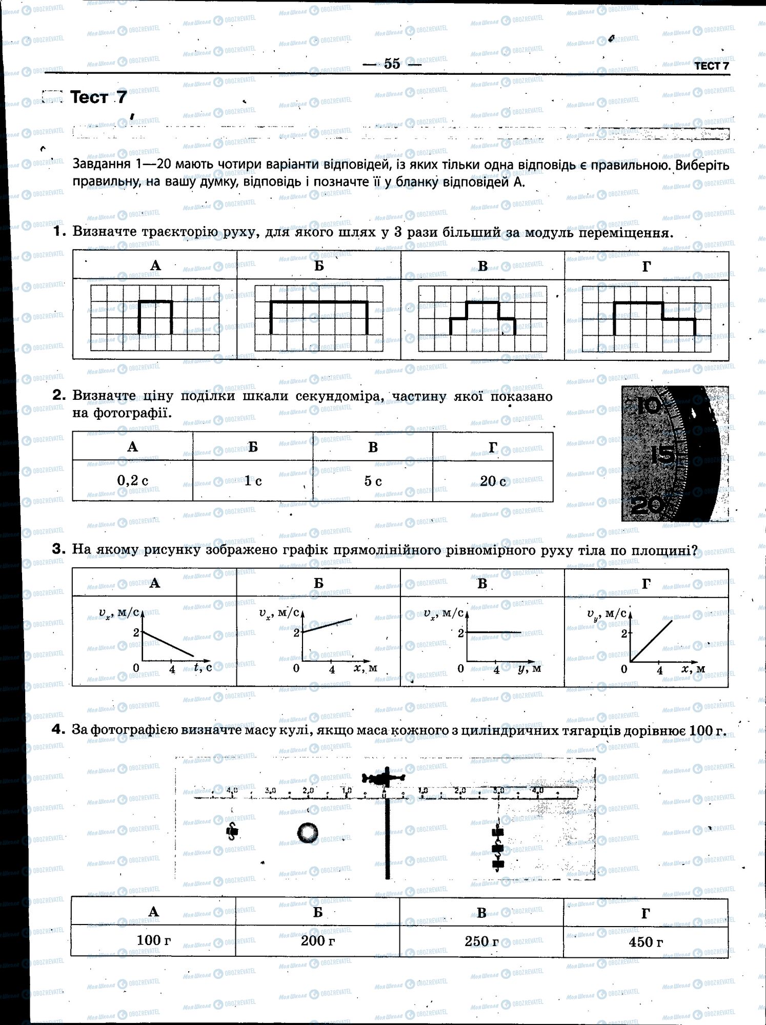 ЗНО Физика 11 класс страница 055