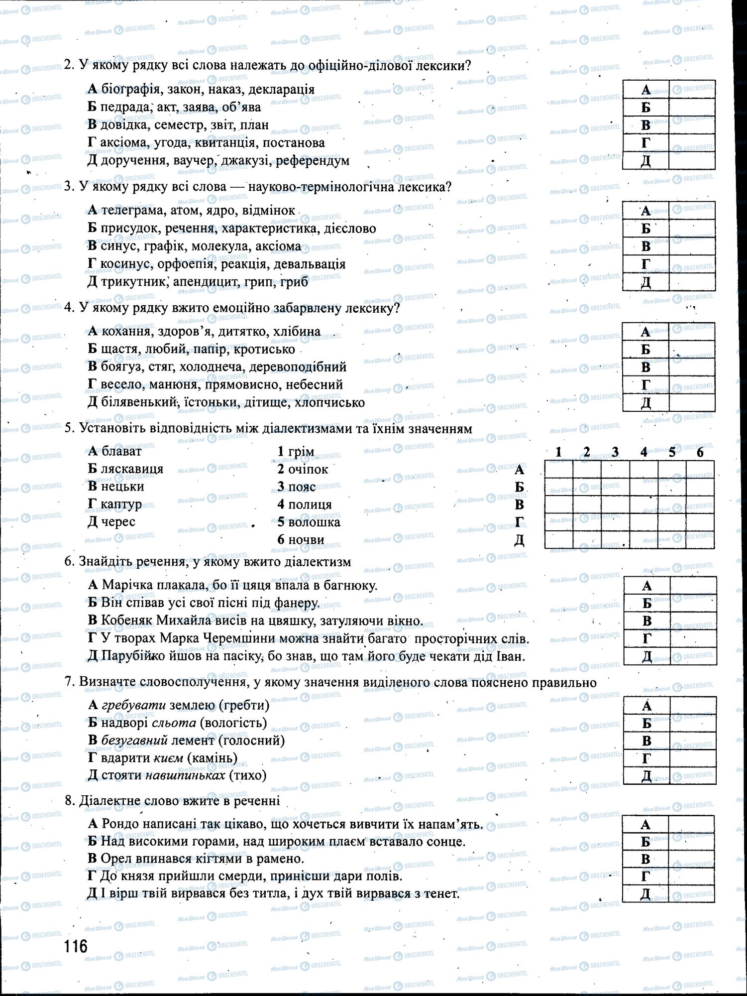 ЗНО Укр мова 11 класс страница 116