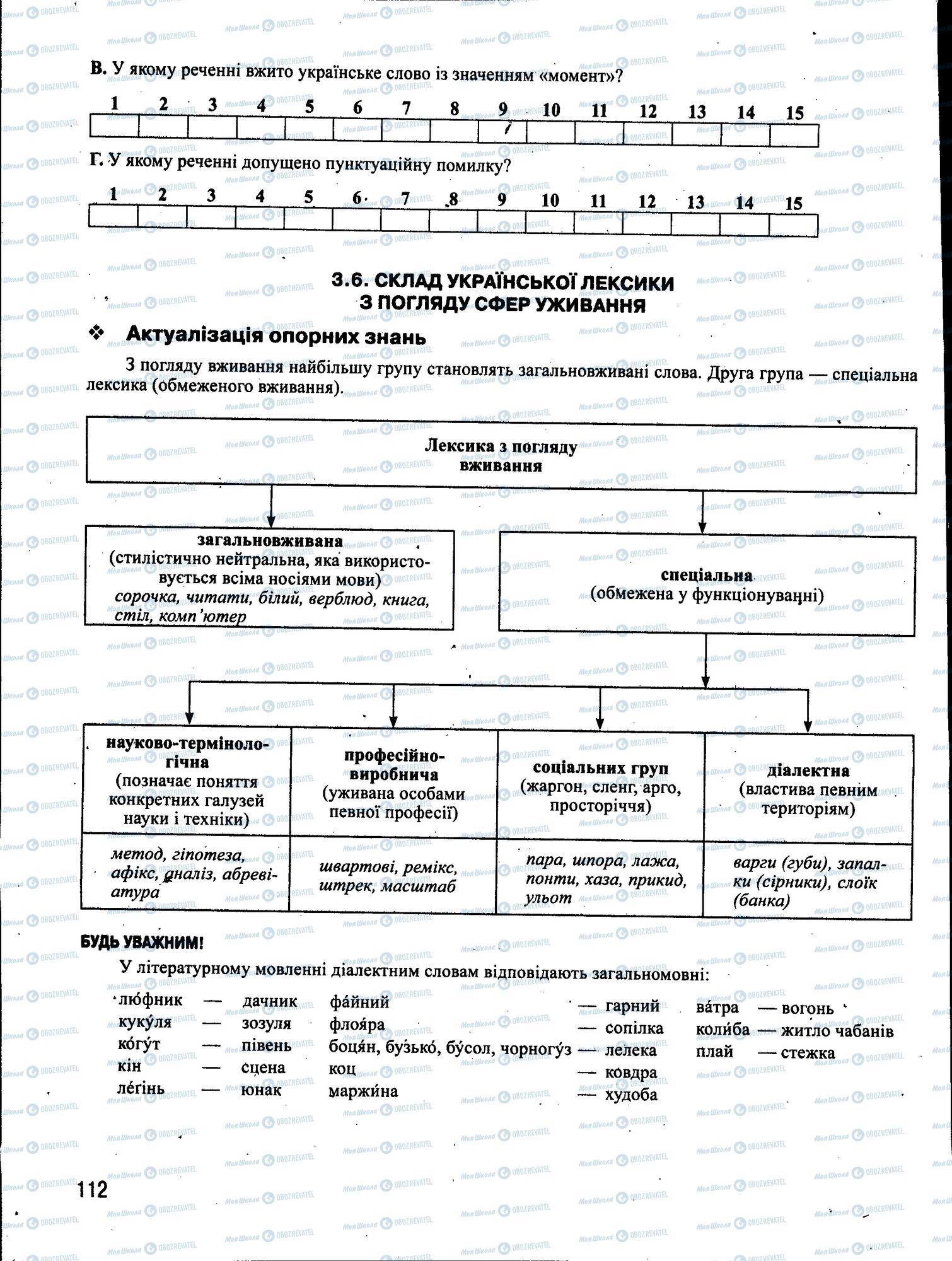 ЗНО Укр мова 11 класс страница 112