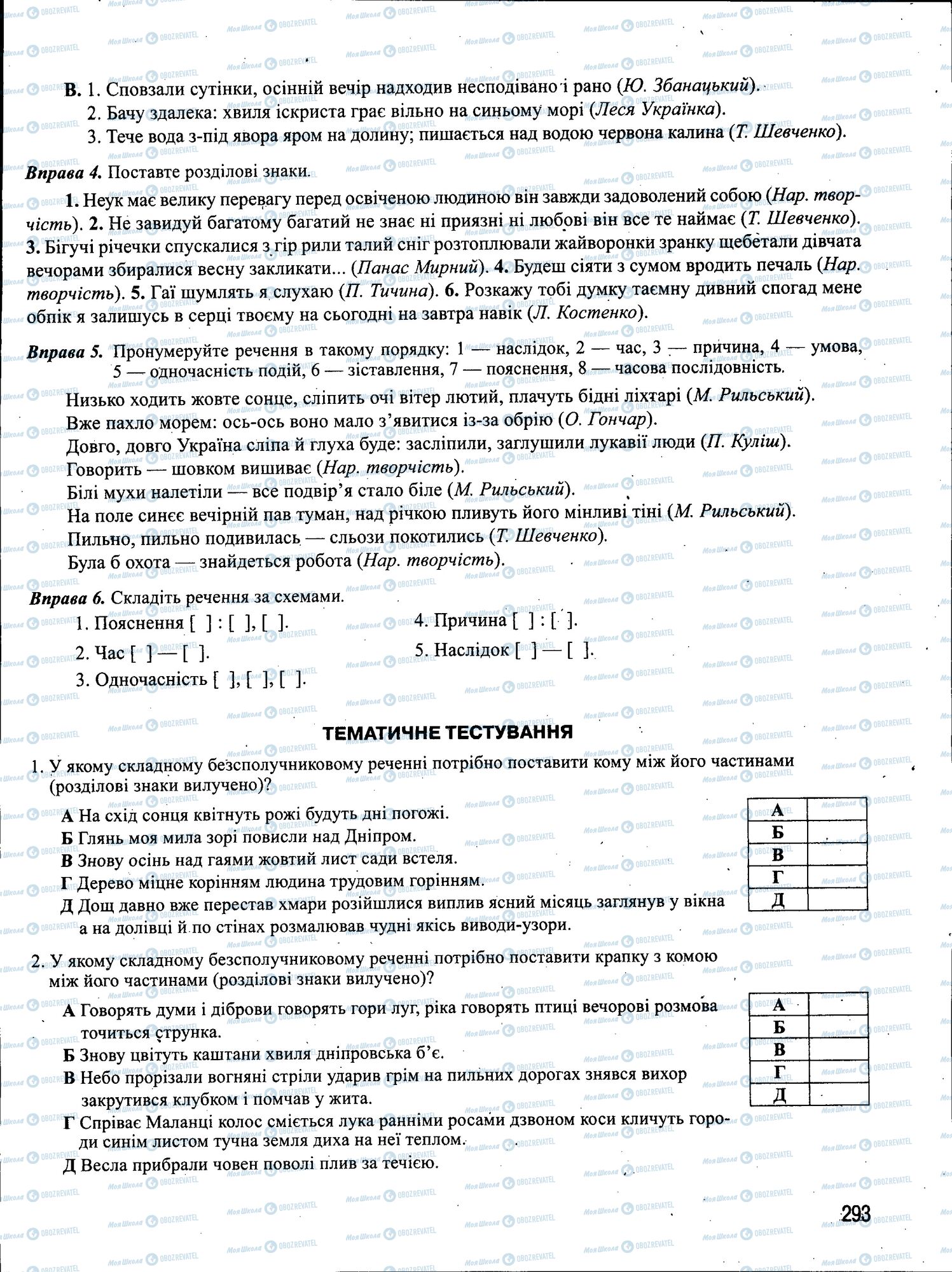 ЗНО Українська мова 11 клас сторінка 293