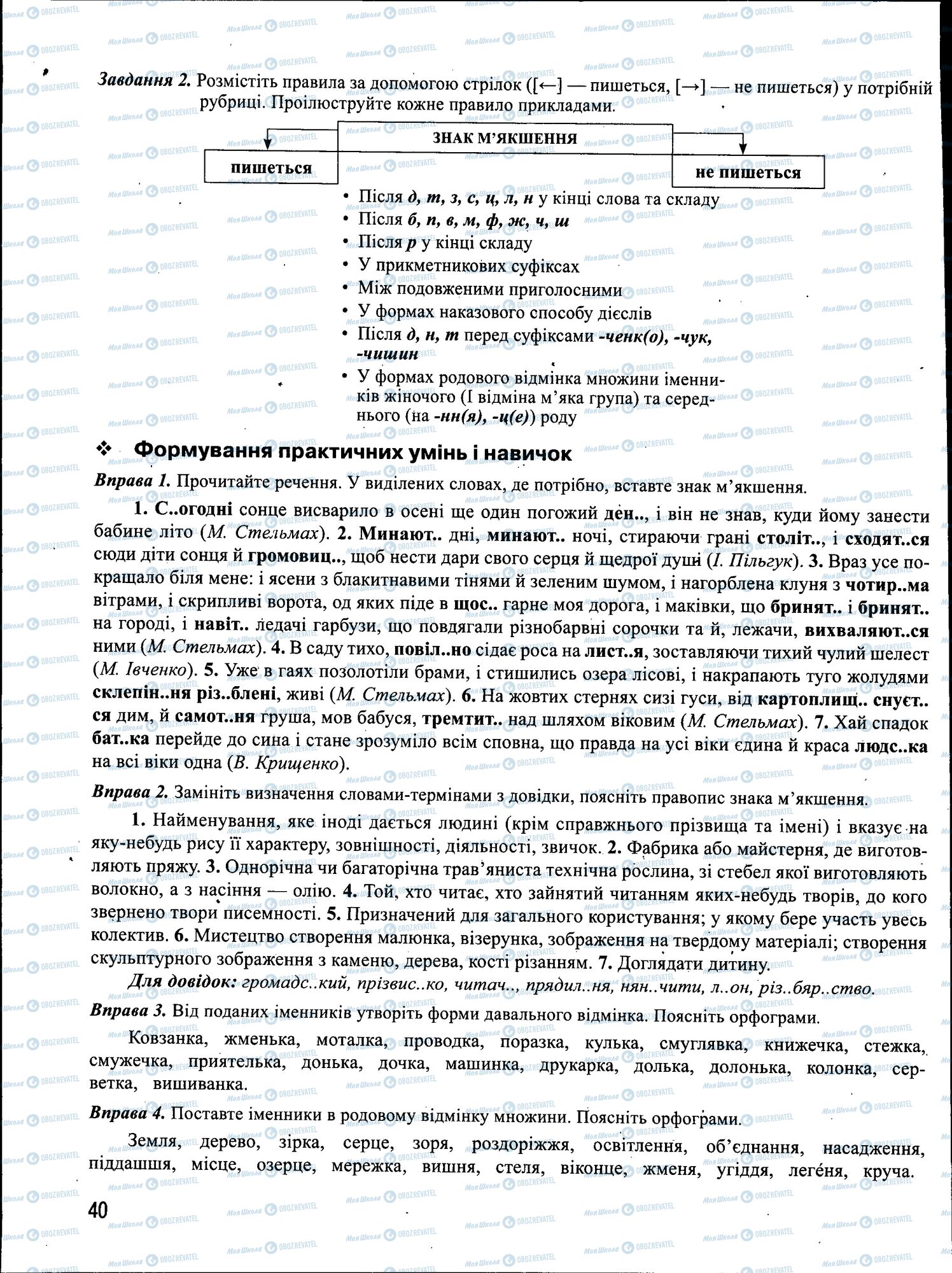 ЗНО Укр мова 11 класс страница 040