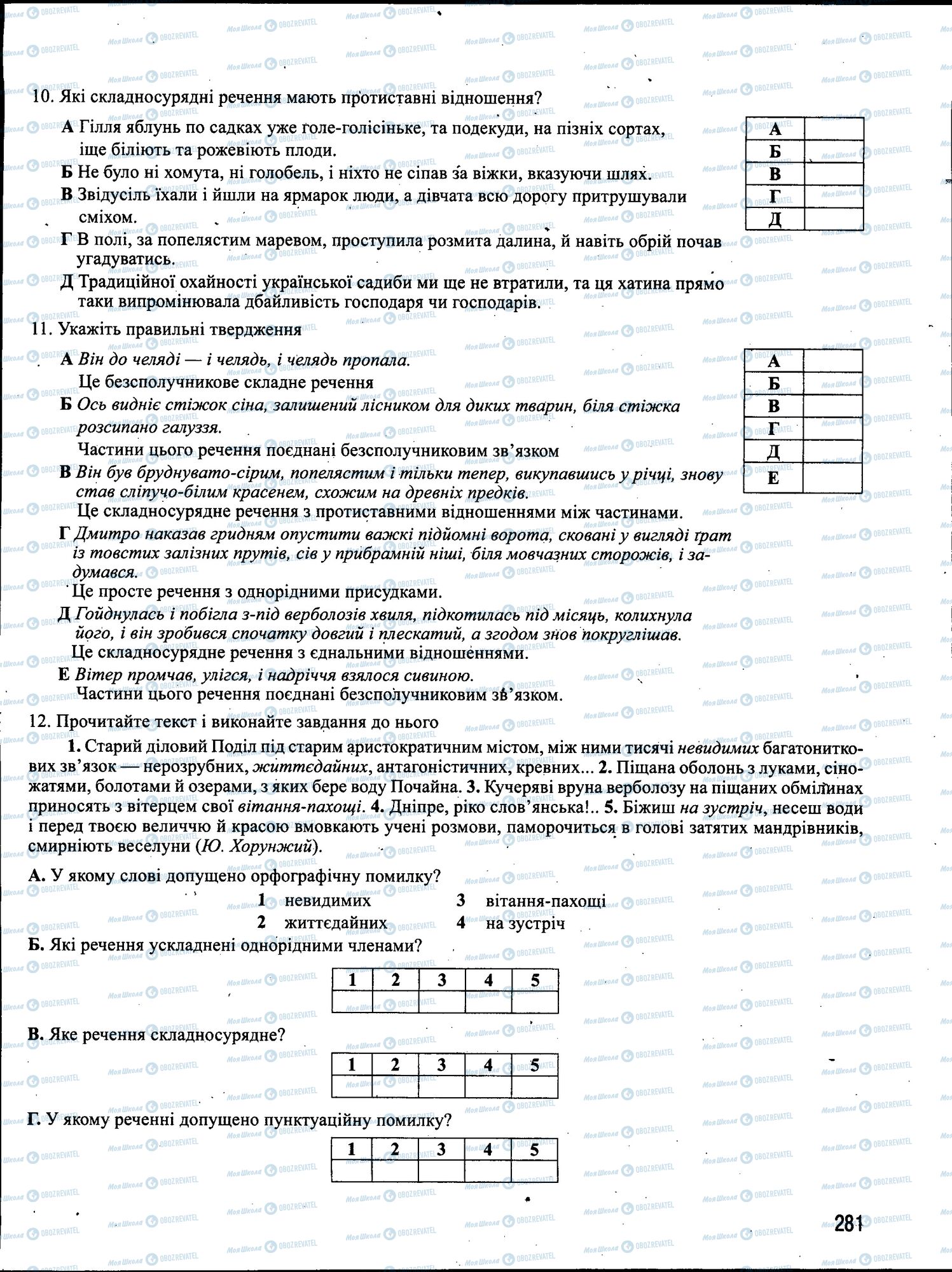 ЗНО Українська мова 11 клас сторінка 281