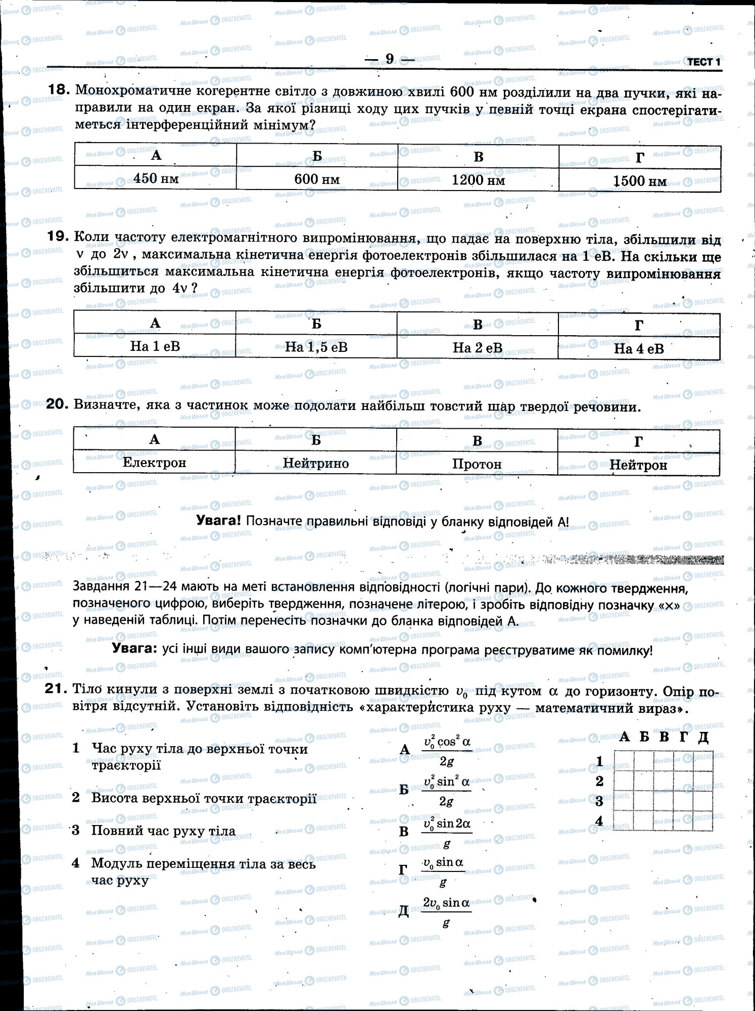 ЗНО Фізика 11 клас сторінка 009