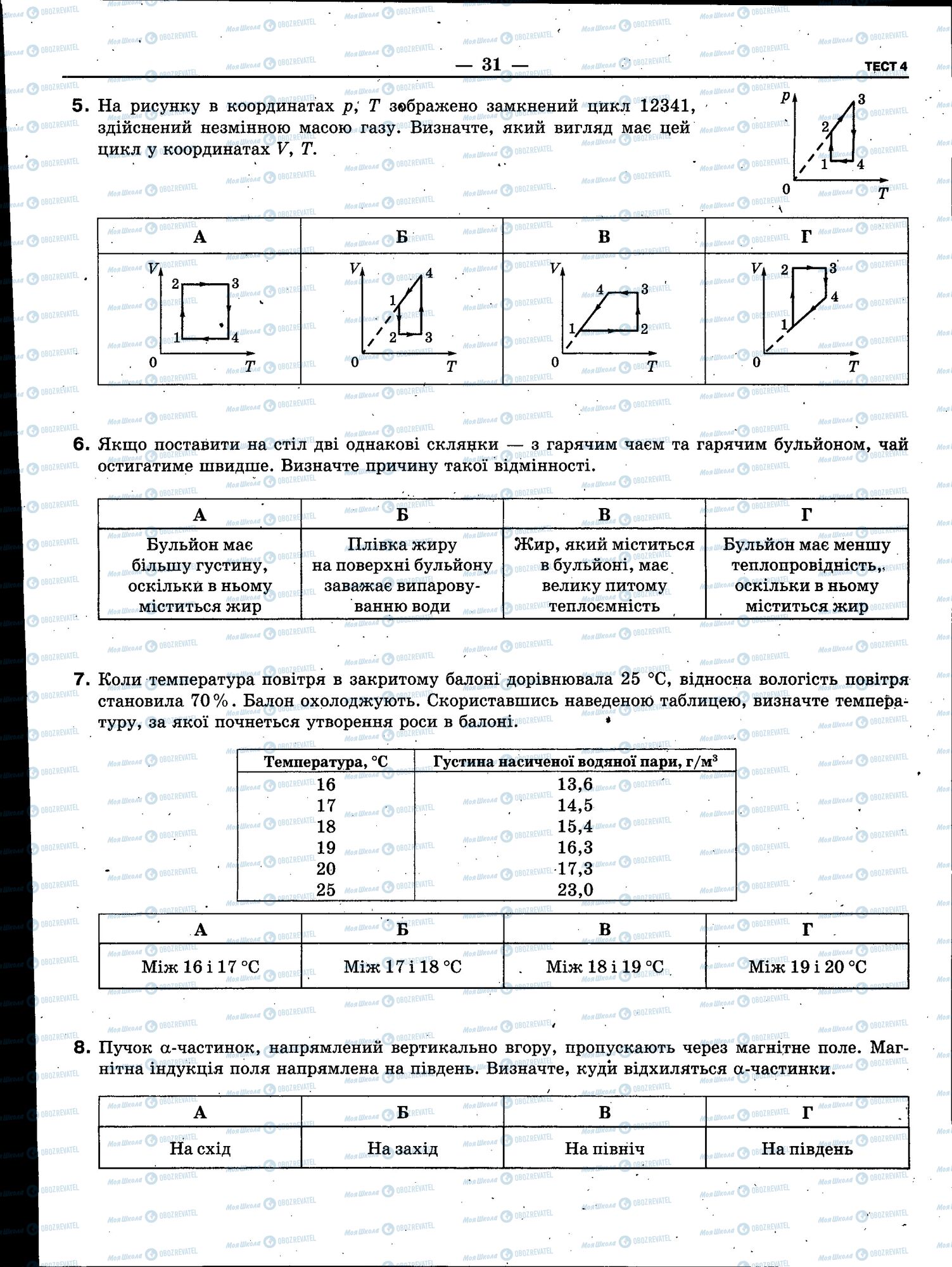 ЗНО Физика 11 класс страница 031