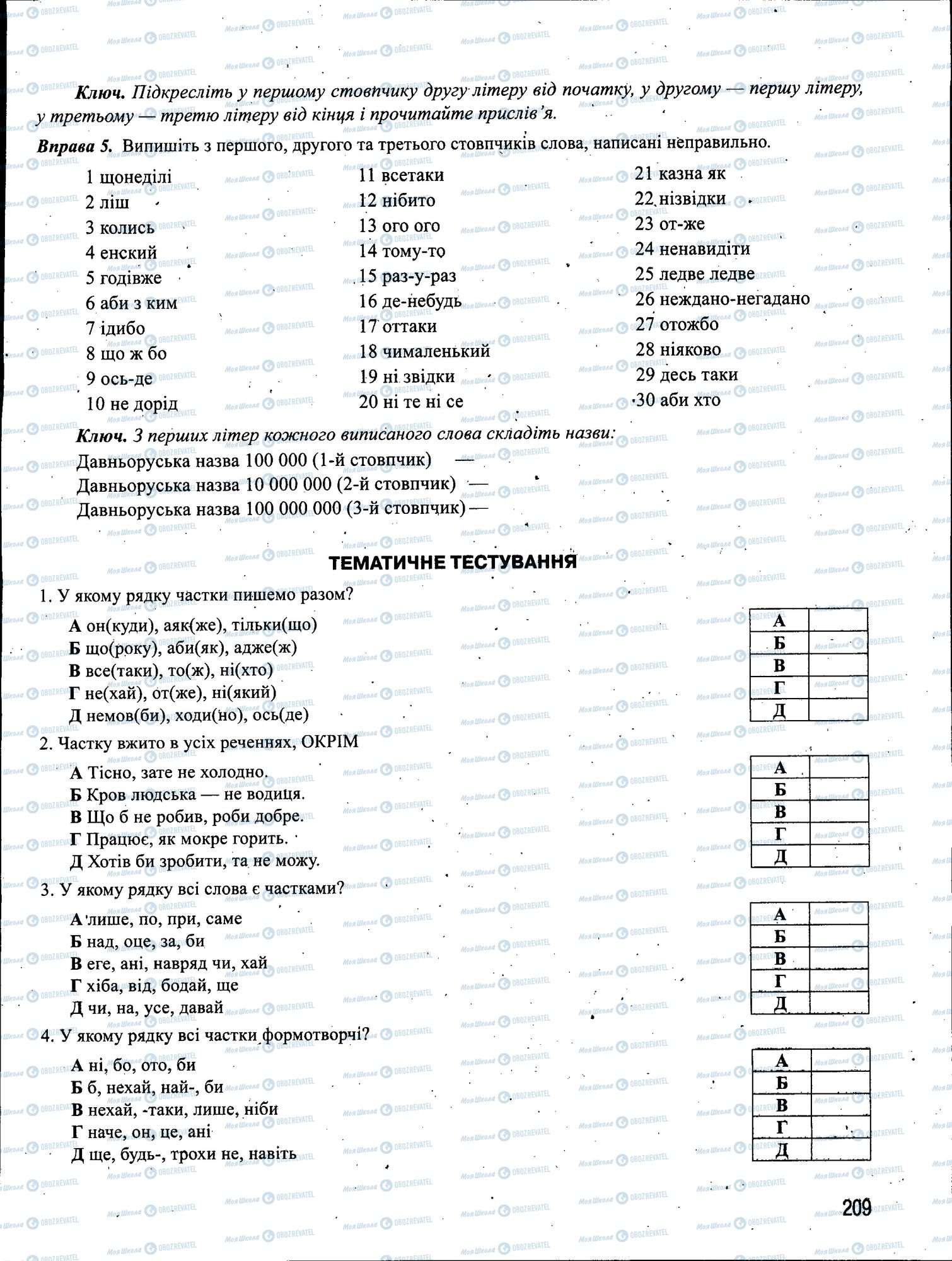 ЗНО Українська мова 11 клас сторінка 209