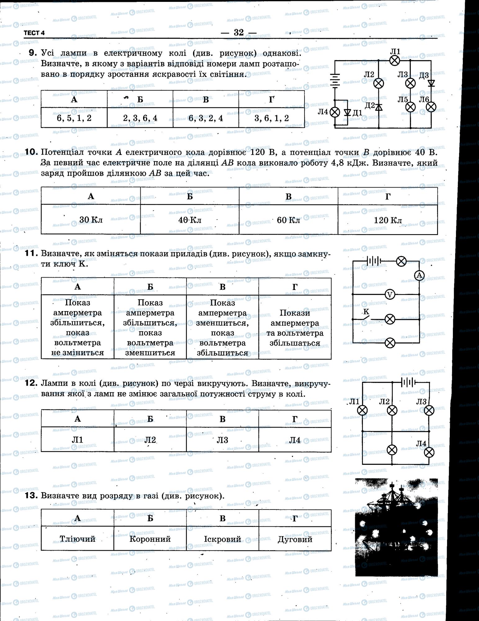 ЗНО Фізика 11 клас сторінка 032