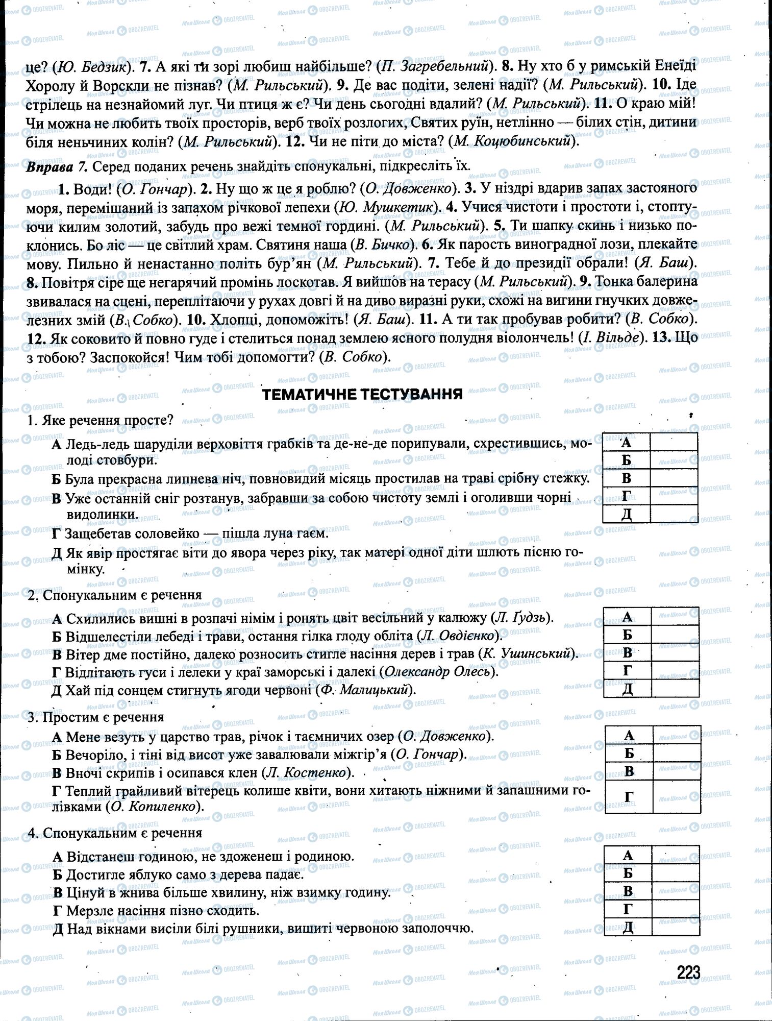 ЗНО Українська мова 11 клас сторінка 223