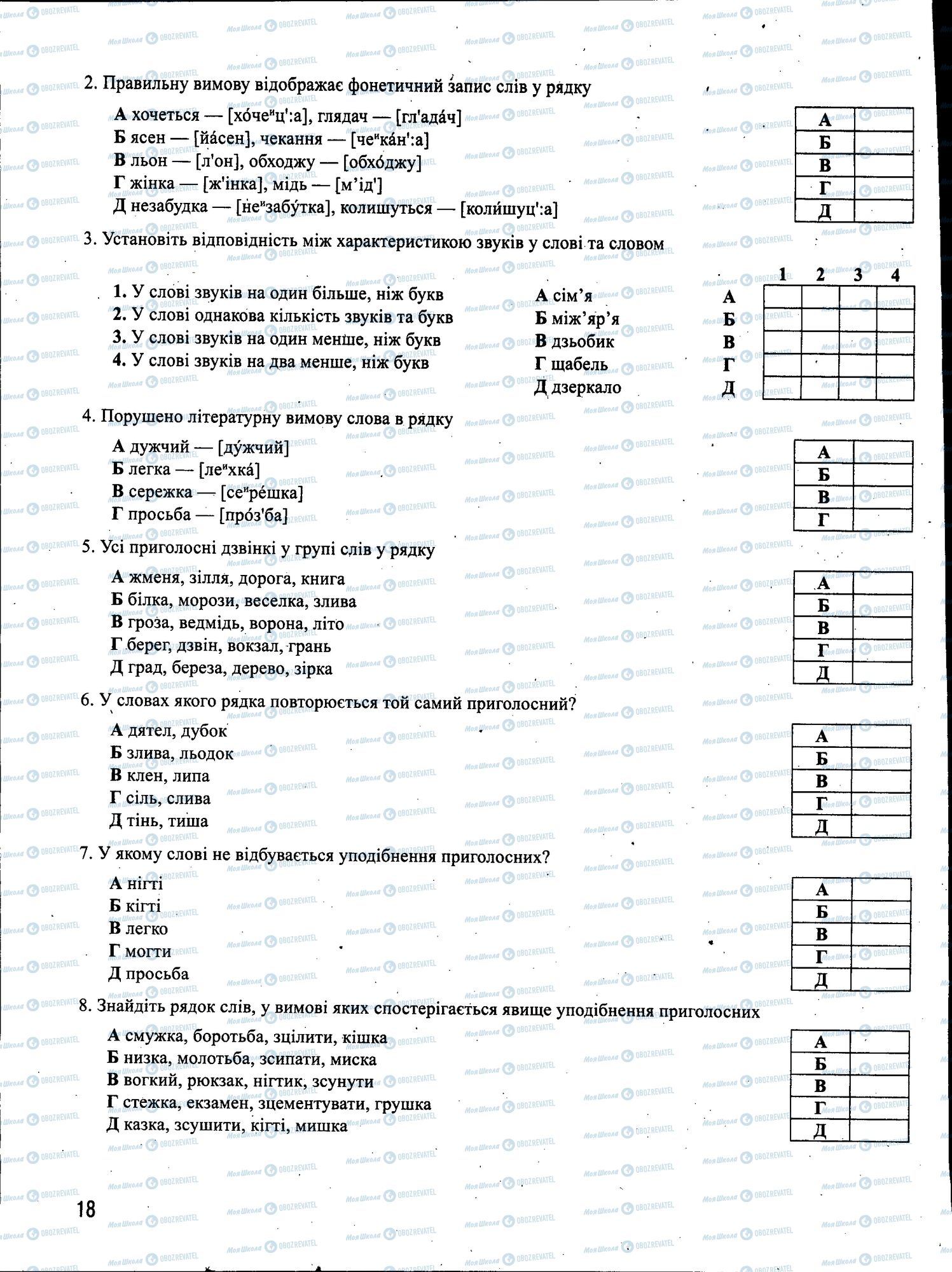 ЗНО Укр мова 11 класс страница 018