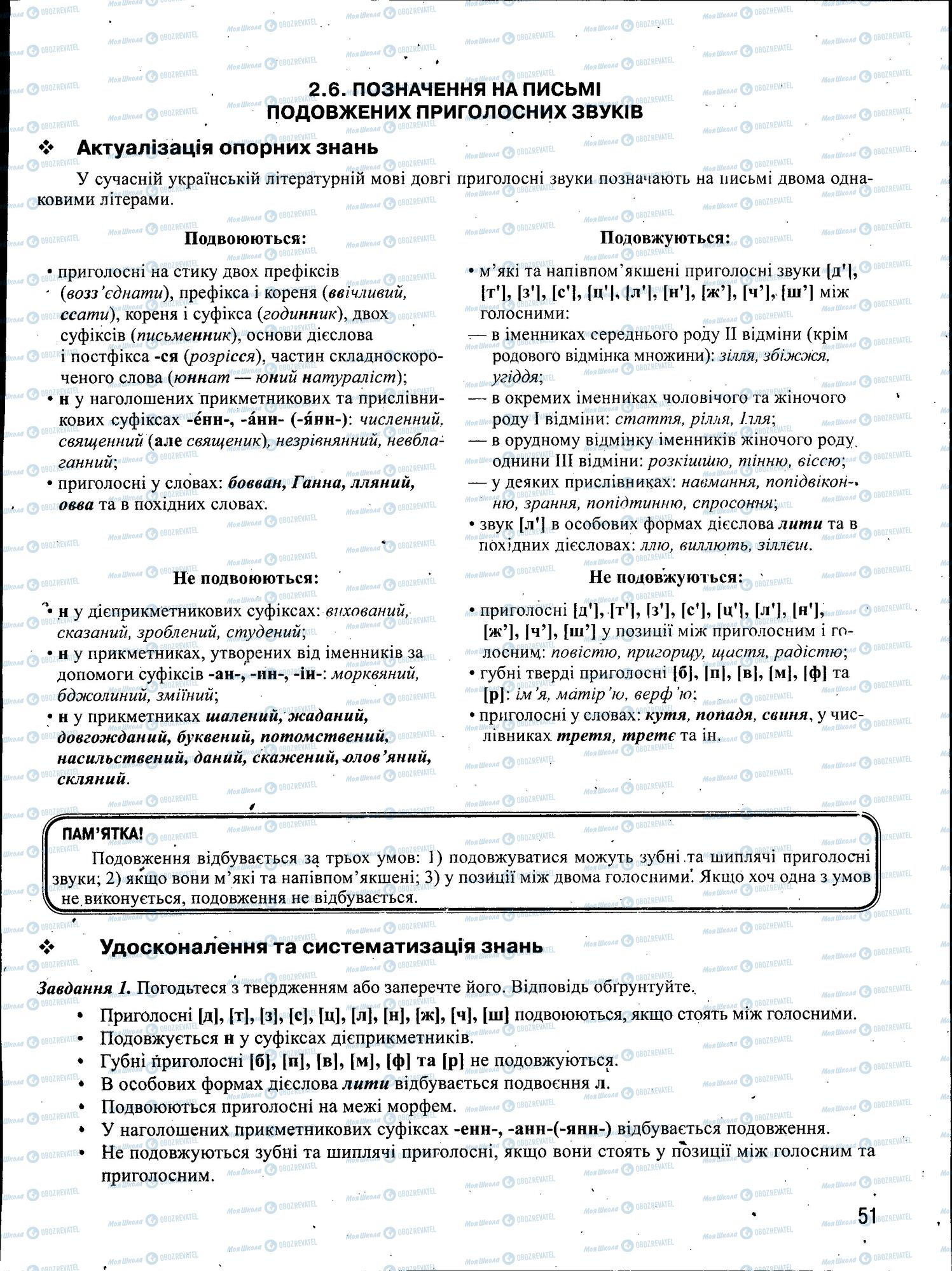 ЗНО Українська мова 11 клас сторінка 051