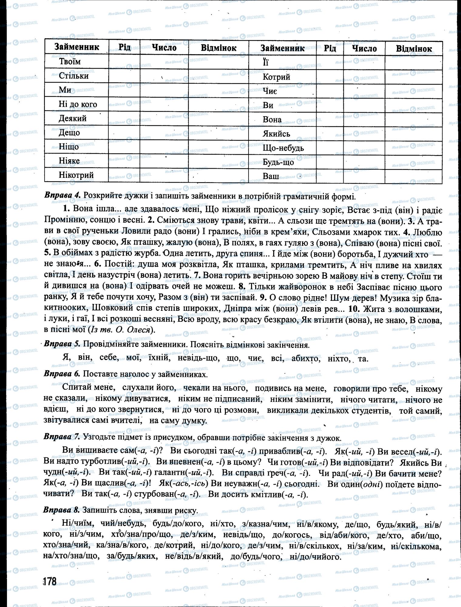 ЗНО Українська мова 11 клас сторінка 178