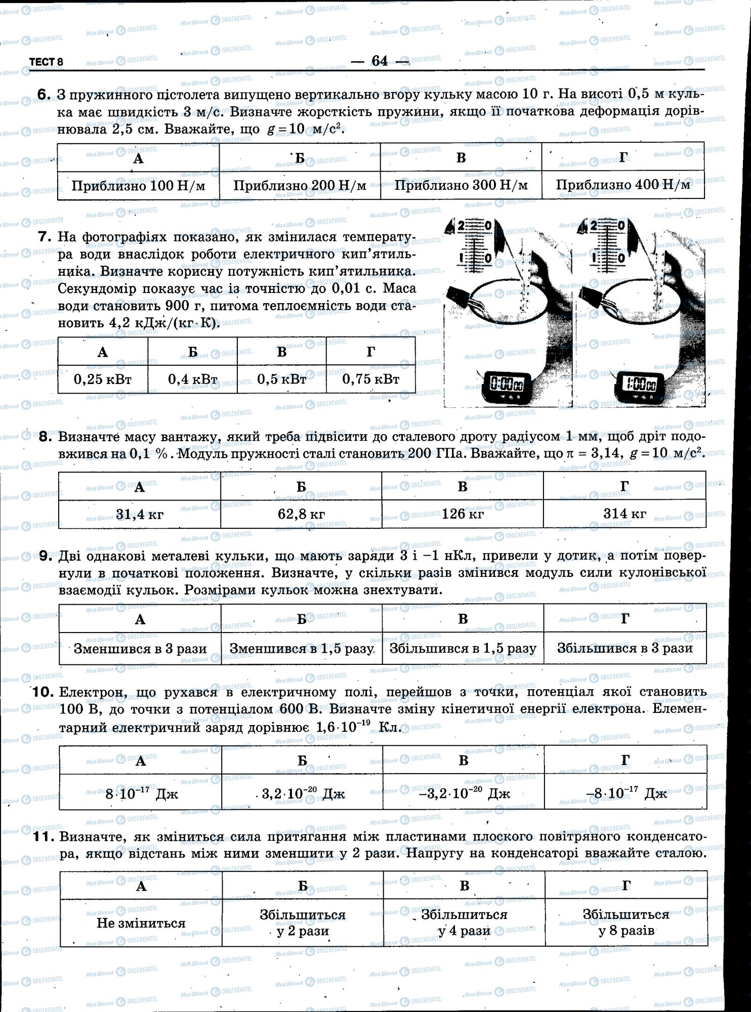 ЗНО Фізика 11 клас сторінка 064