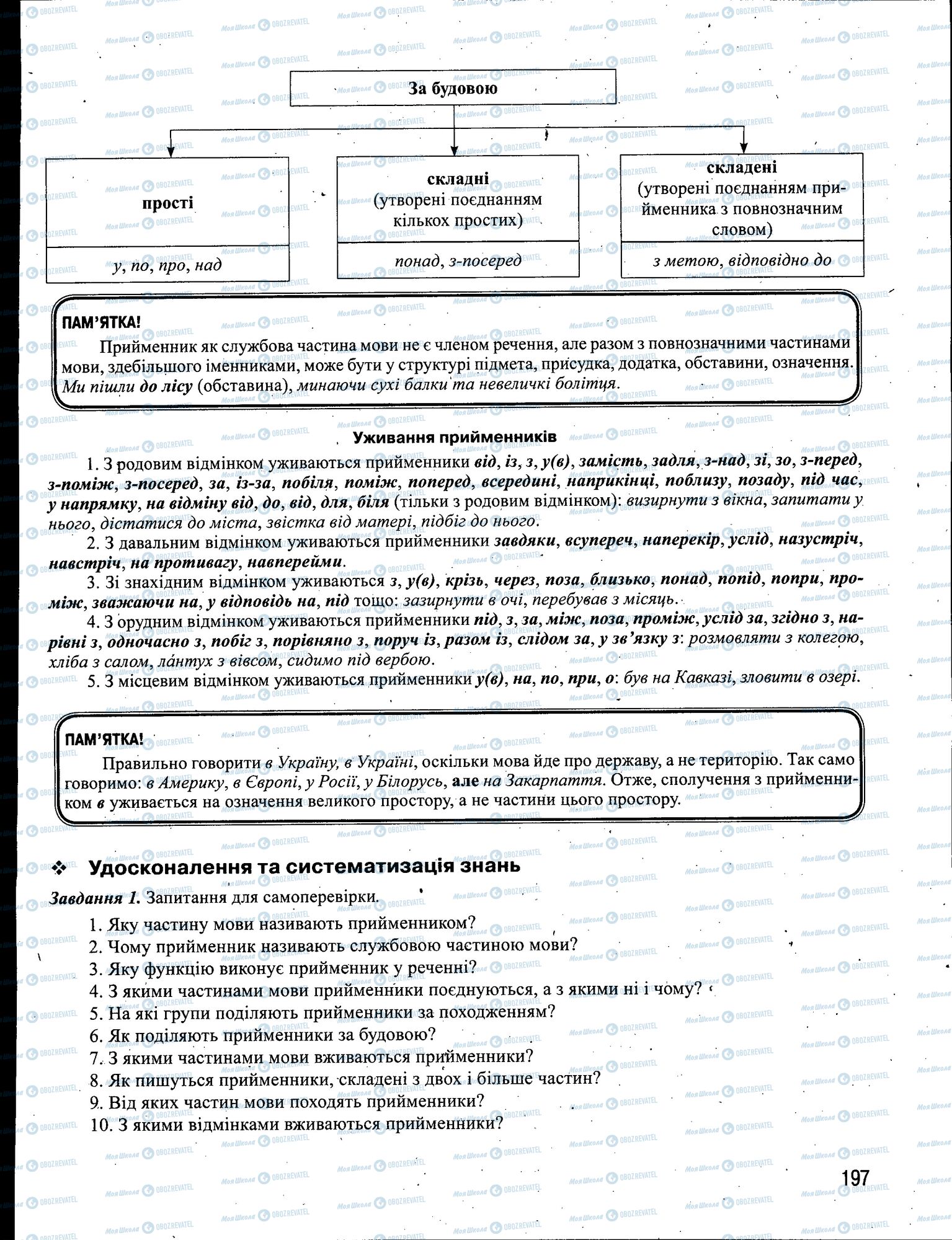 ЗНО Українська мова 11 клас сторінка 197