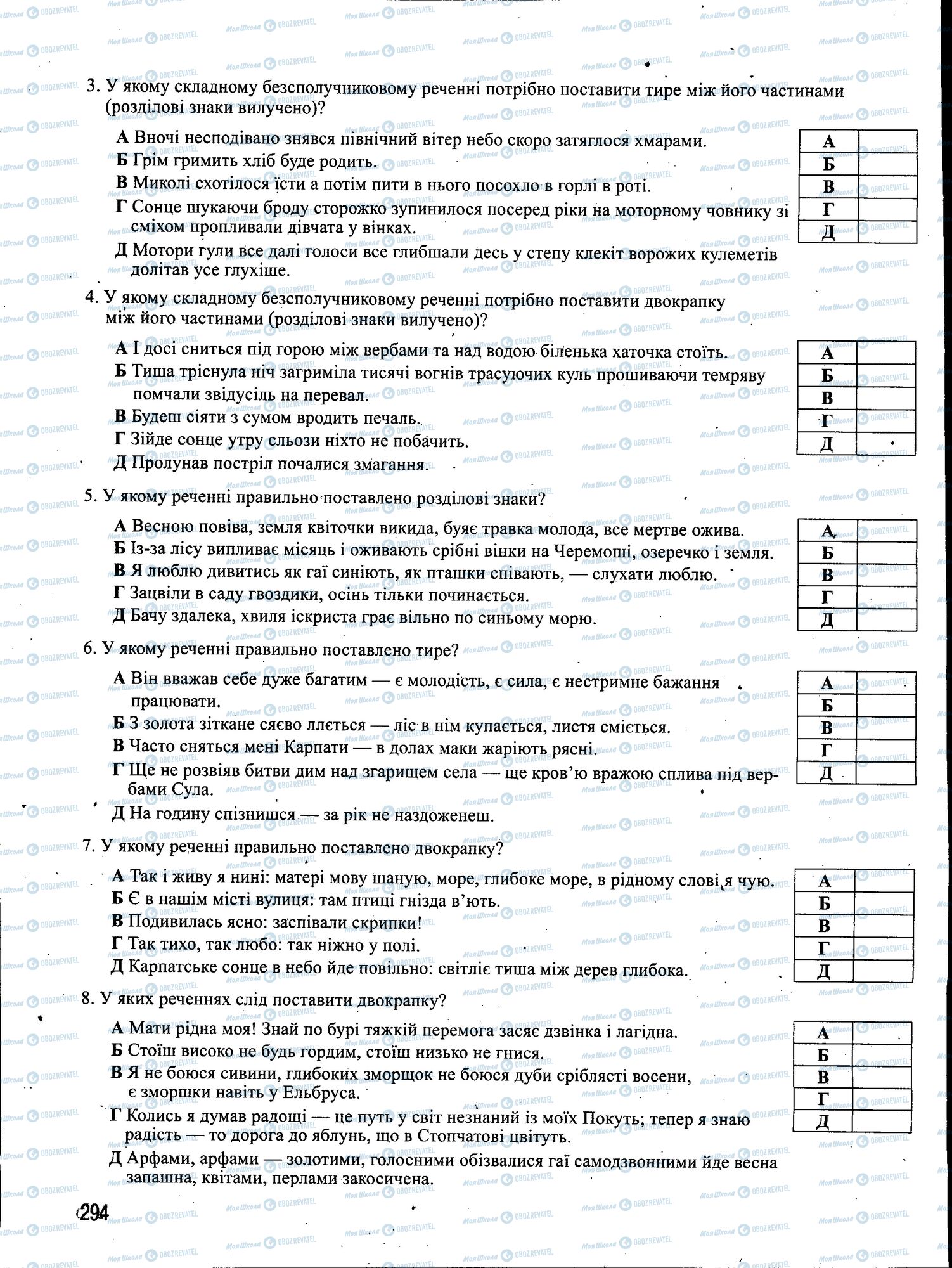 ЗНО Українська мова 11 клас сторінка 294