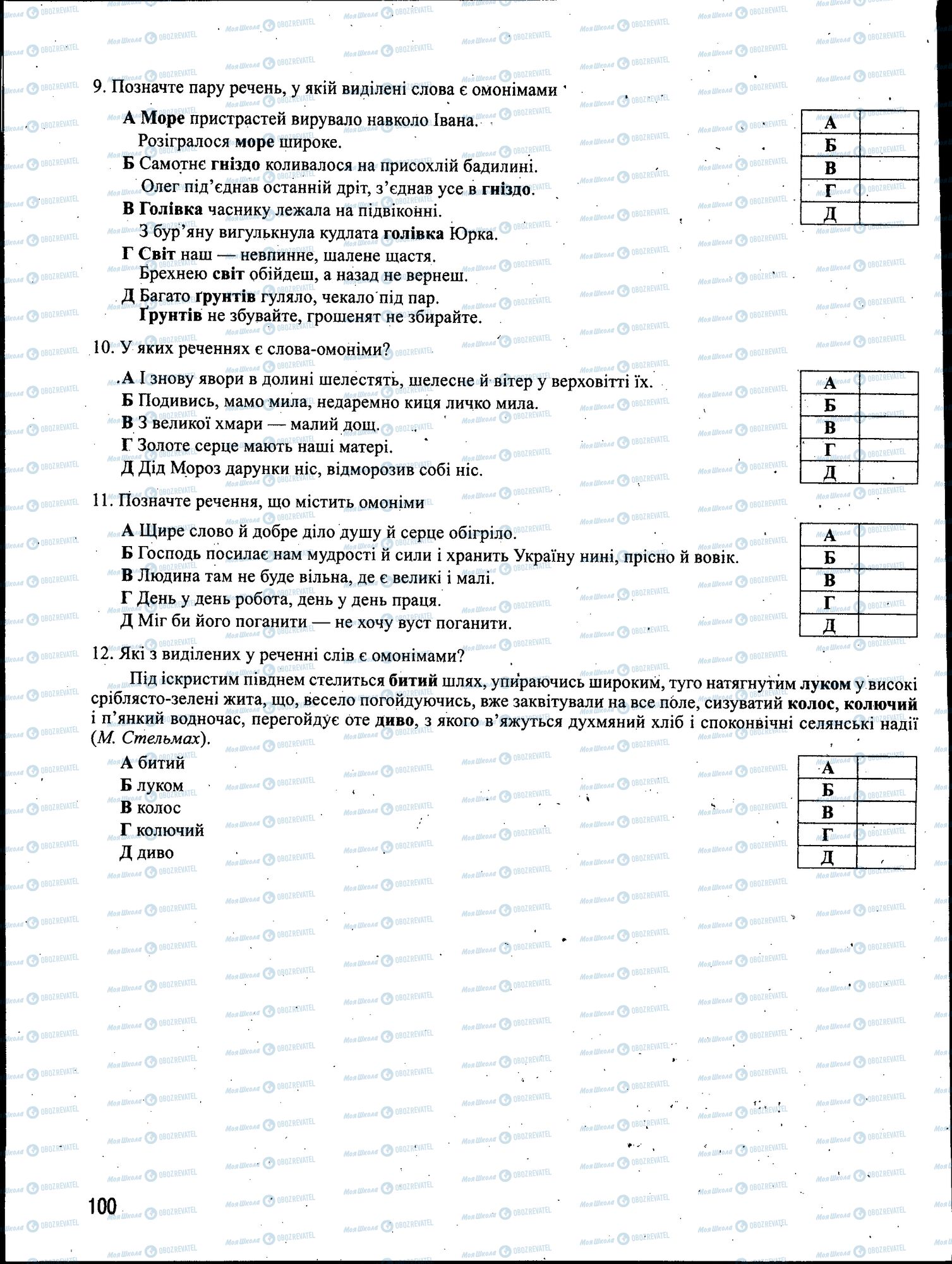 ЗНО Укр мова 11 класс страница 100