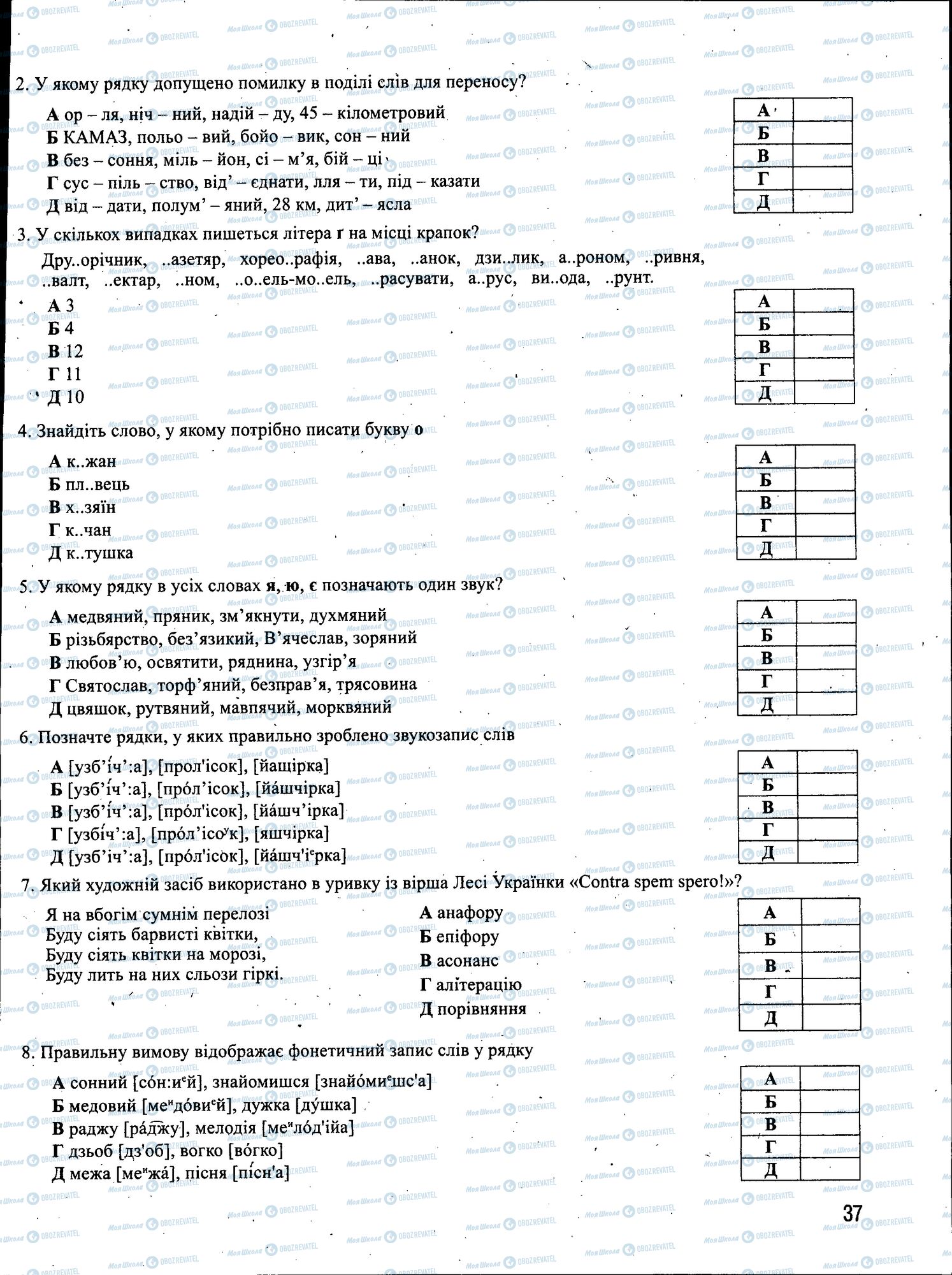 ЗНО Укр мова 11 класс страница 037