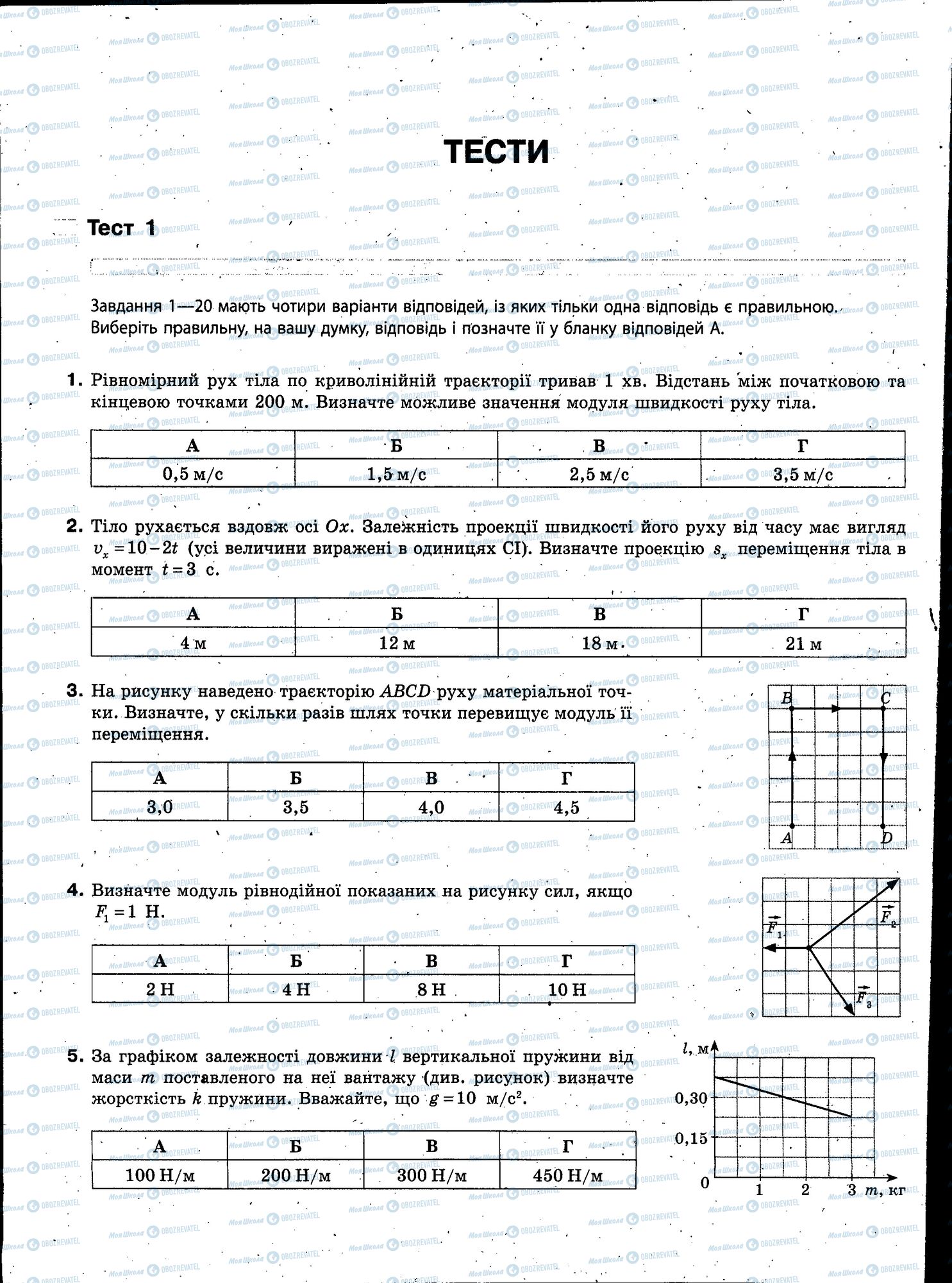 ЗНО Физика 11 класс страница 006