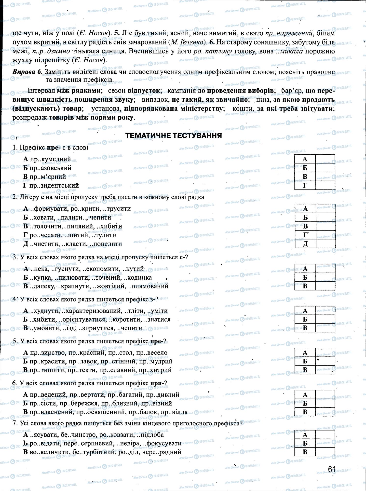 ЗНО Українська мова 11 клас сторінка 061