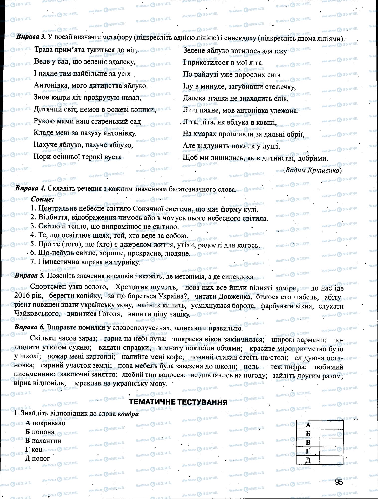 ЗНО Українська мова 11 клас сторінка 095