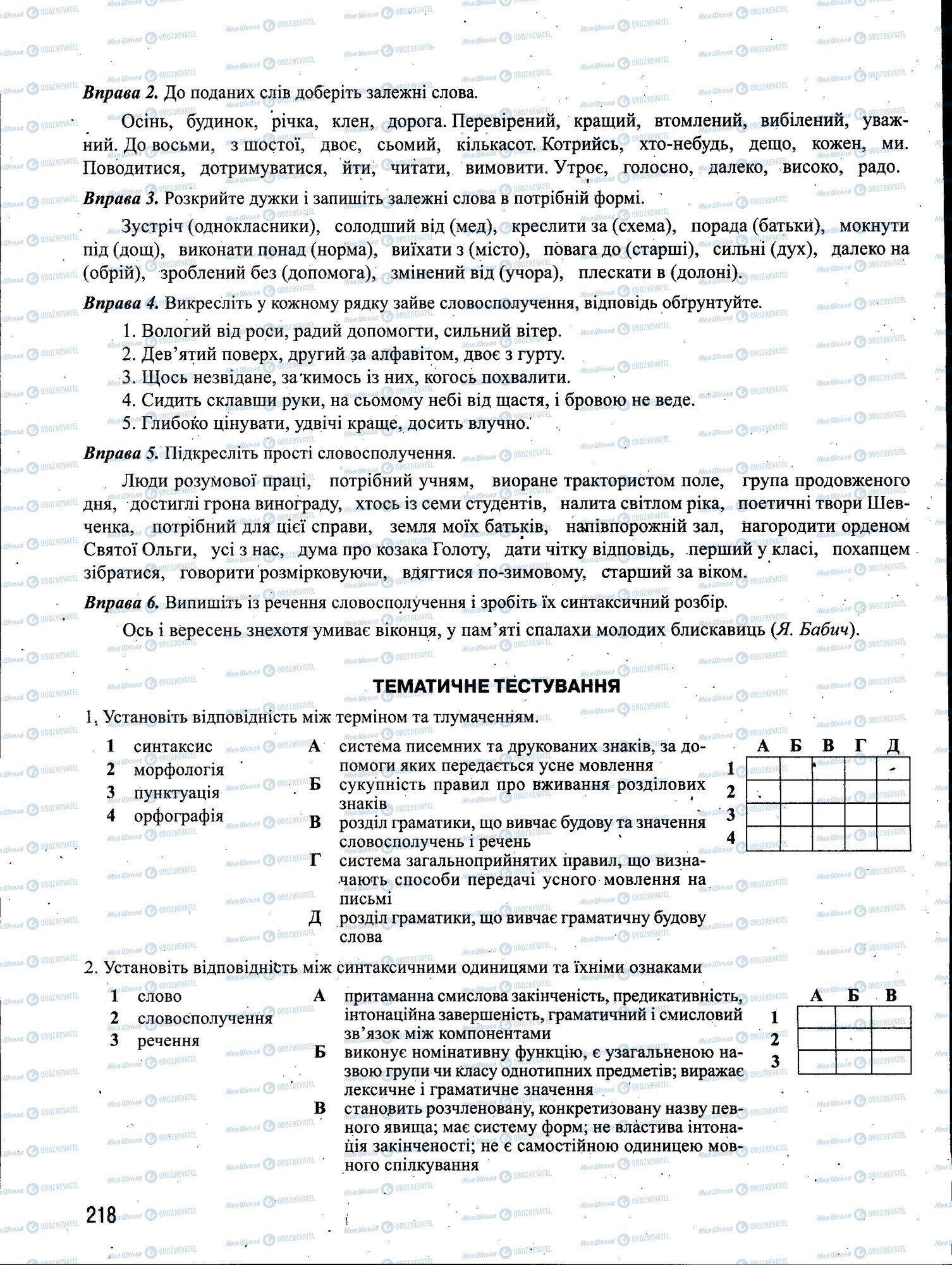 ЗНО Українська мова 11 клас сторінка 218