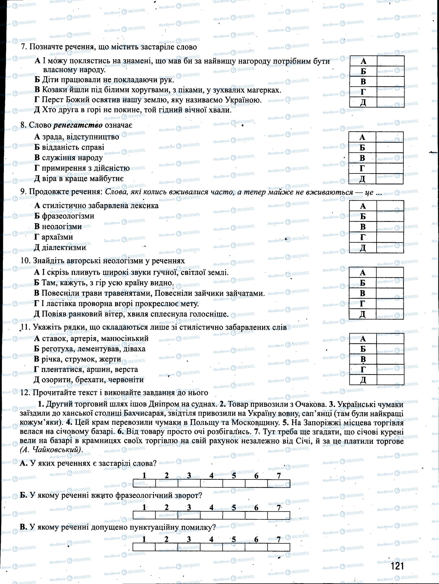 ЗНО Українська мова 11 клас сторінка 121