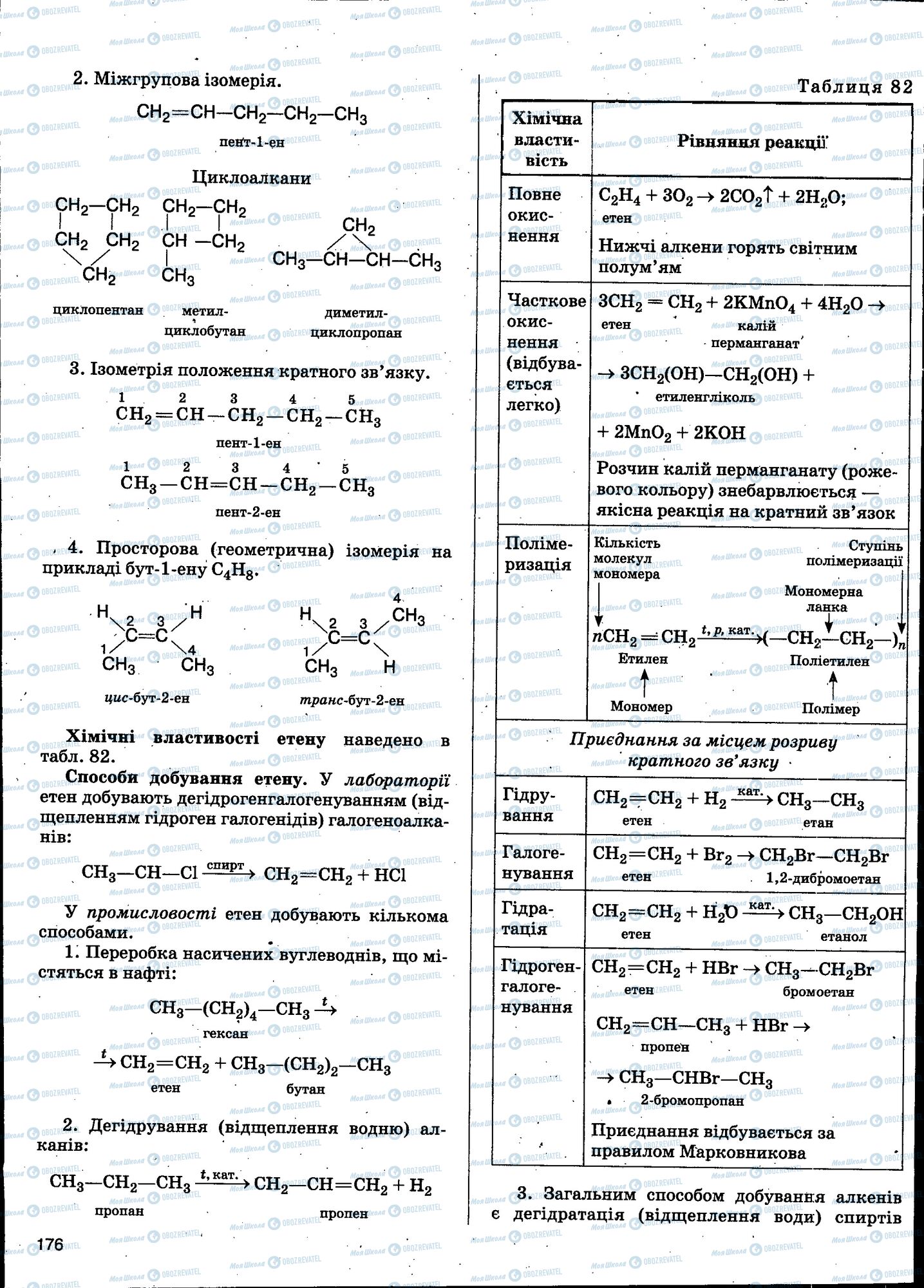 ЗНО Хімія 11 клас сторінка 176